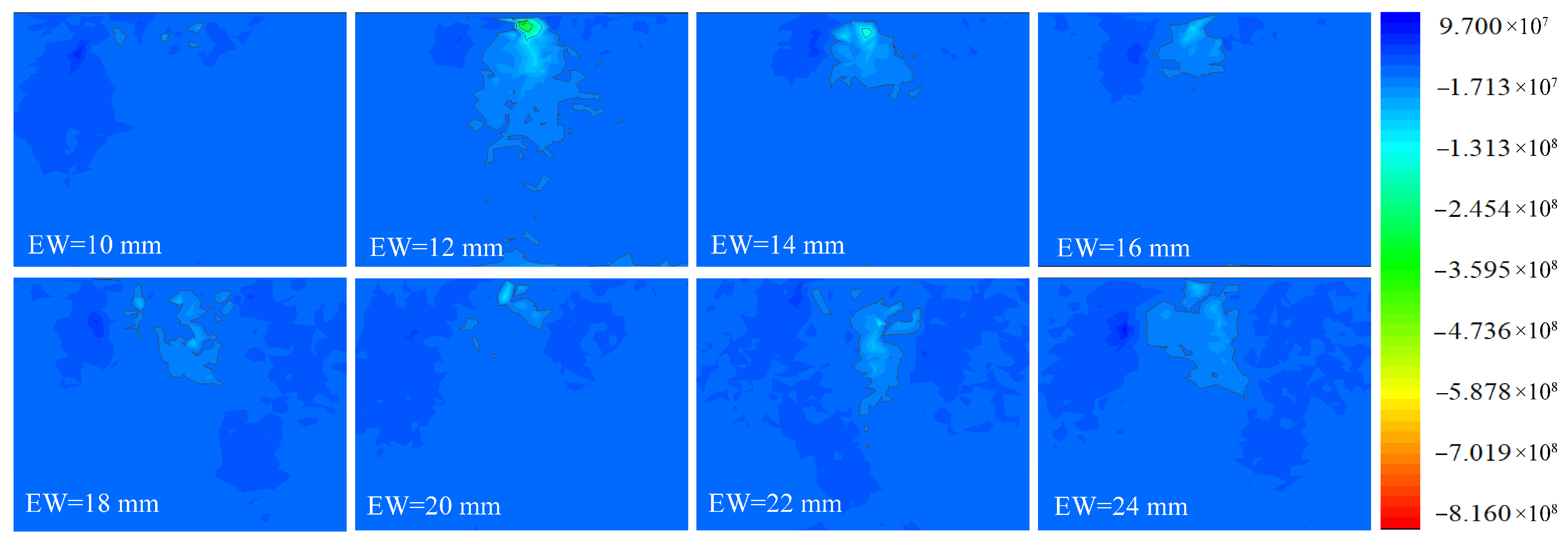 Buildings 15 03050 g015 Buildings 15 03050 g015