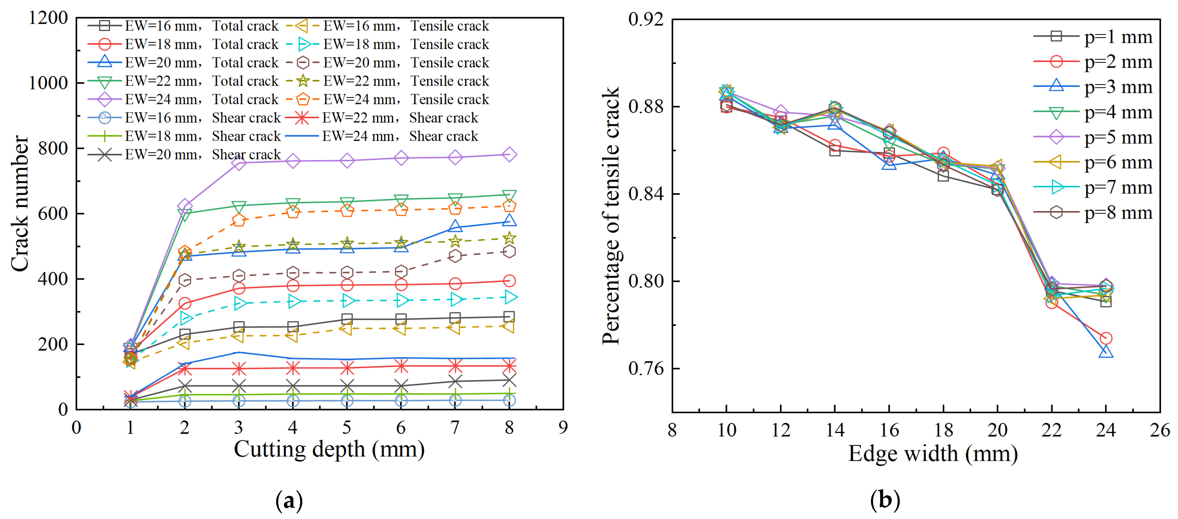 Buildings 15 03050 g016 Buildings 15 03050 g016