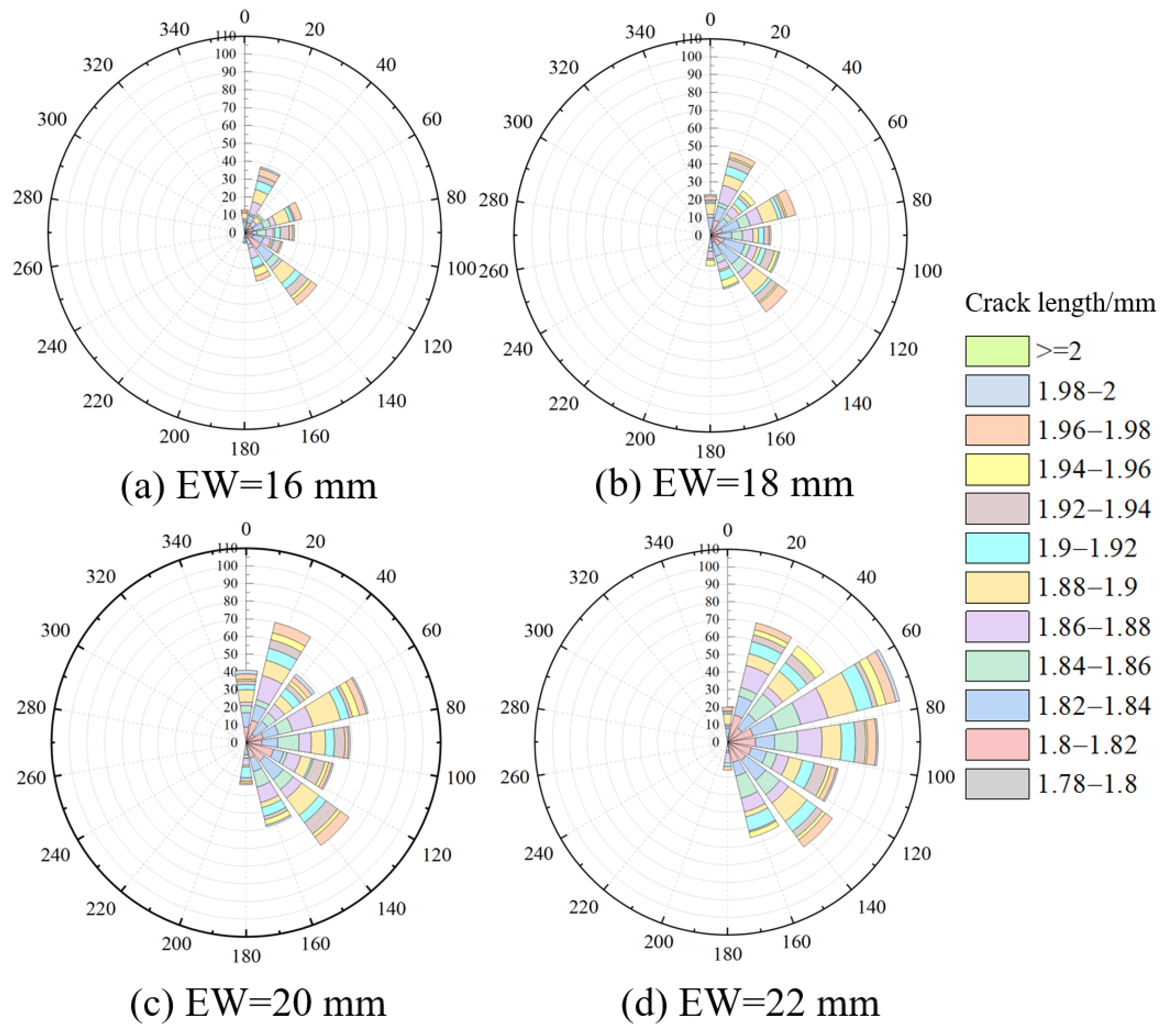Buildings 15 03050 g017 Buildings 15 03050 g017