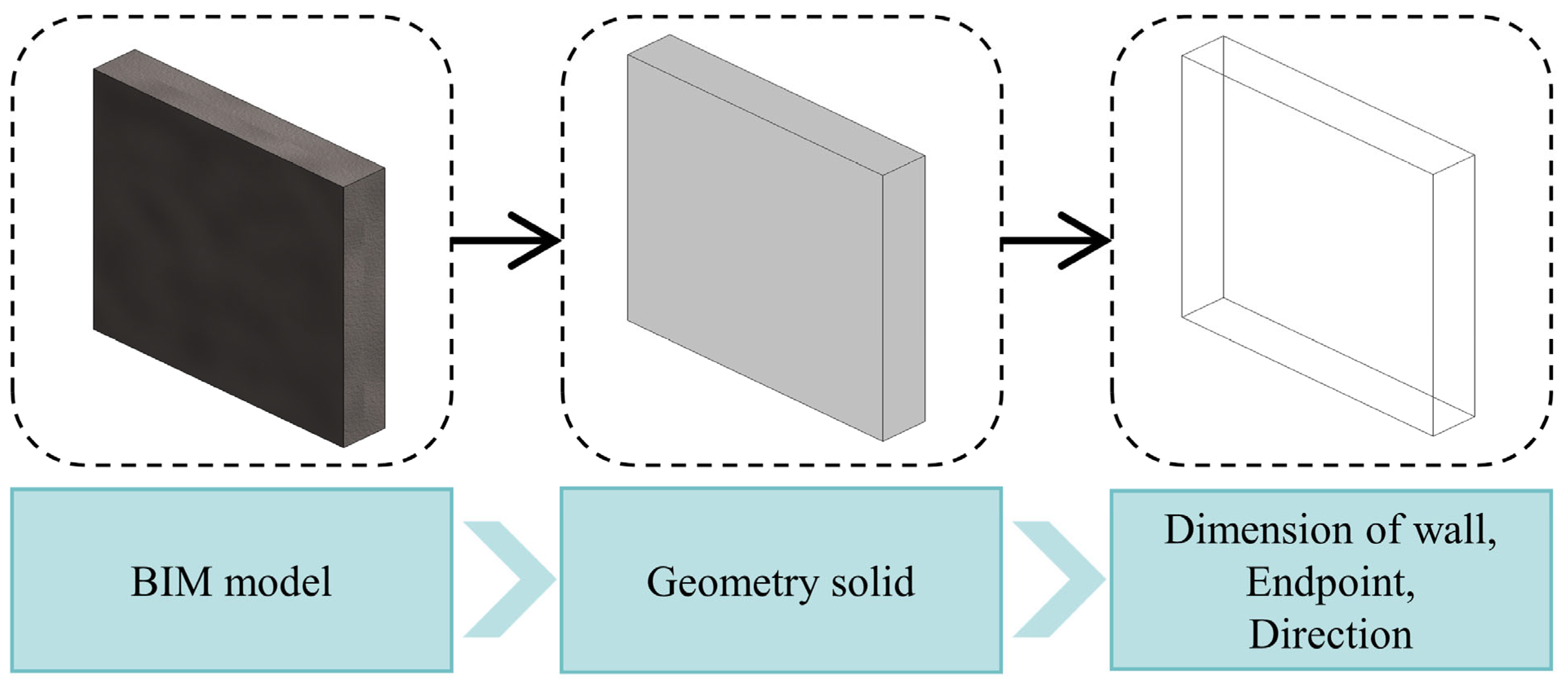Buildings 15 03051 g005