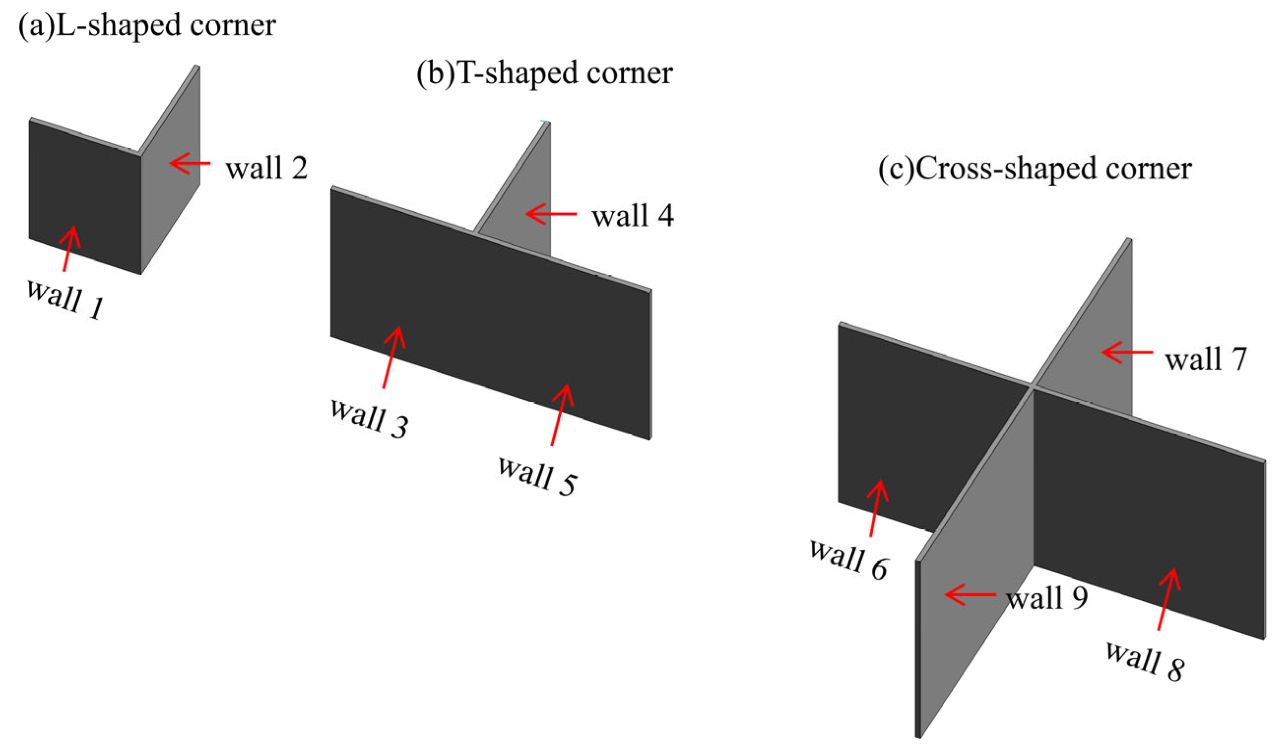 Buildings 15 03051 g009