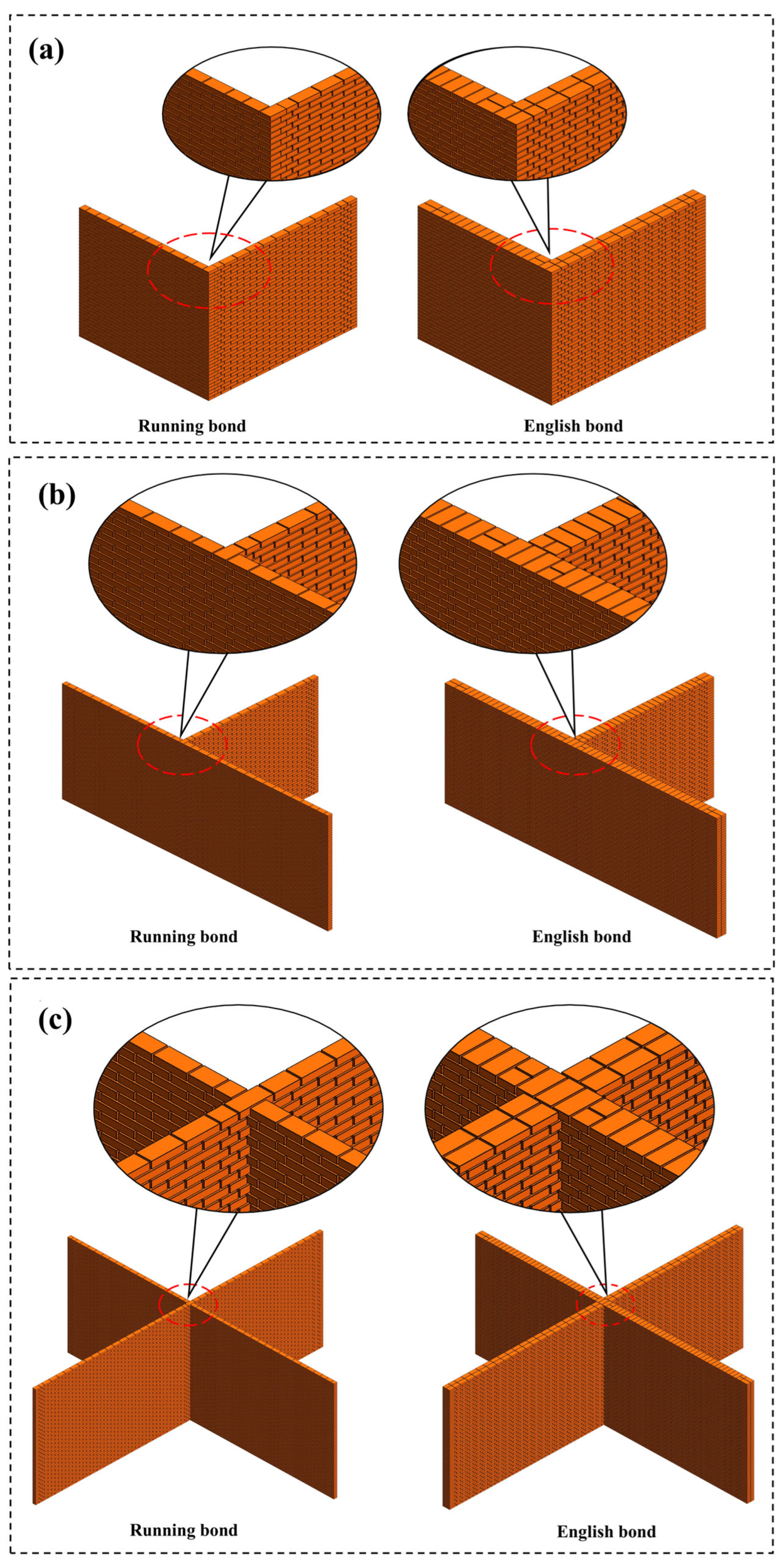Buildings 15 03051 g010