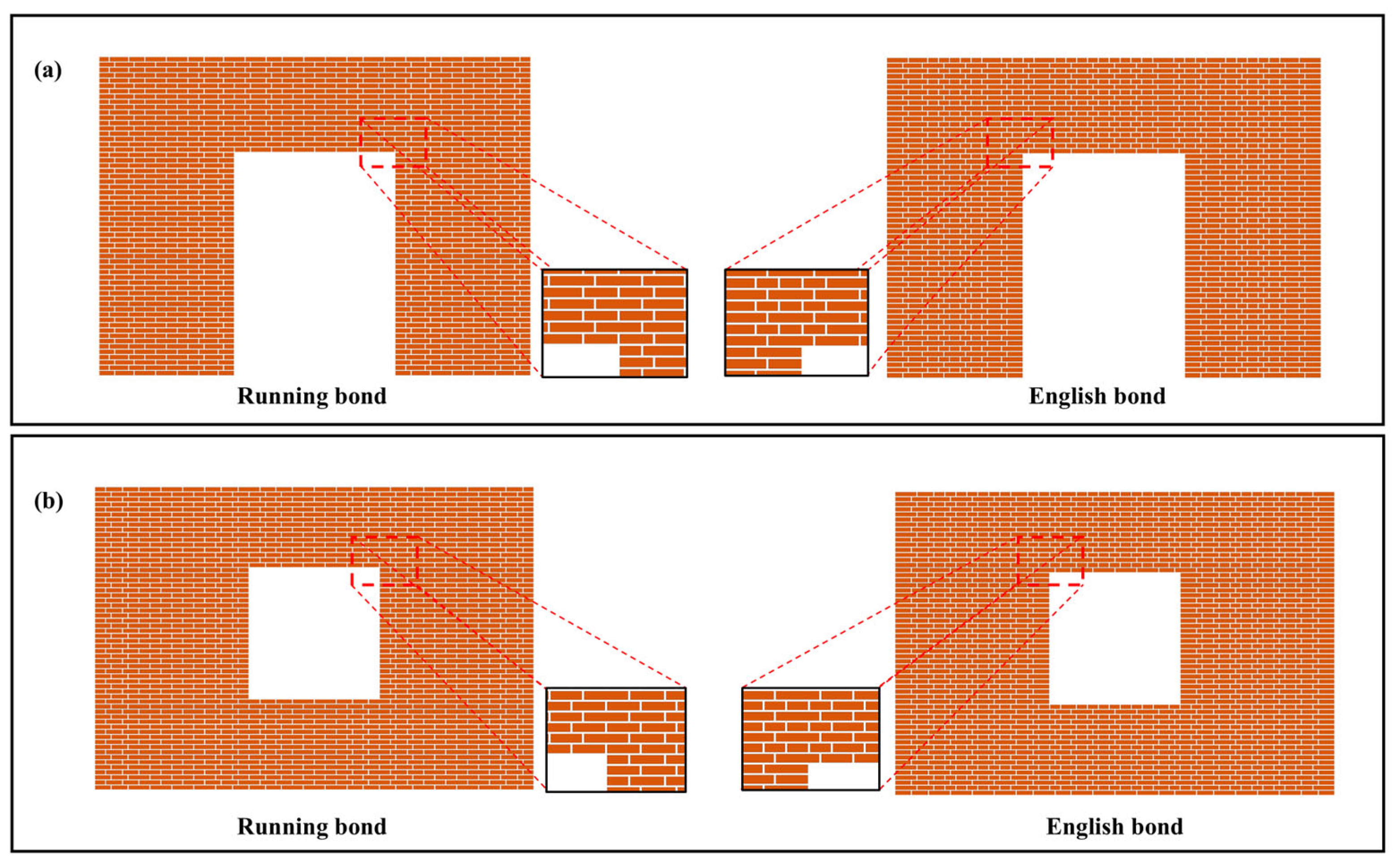 Buildings 15 03051 g012