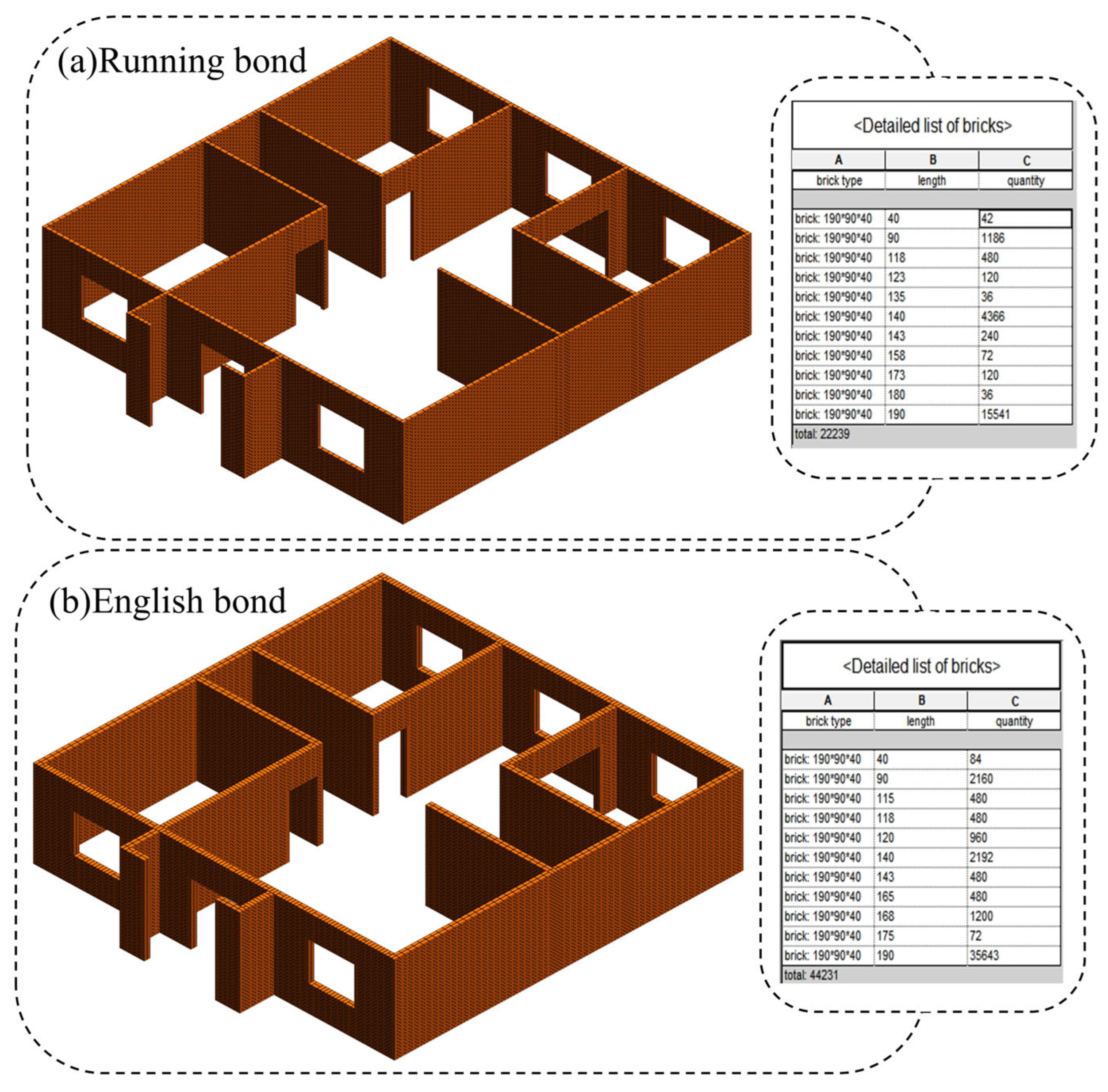 Buildings 15 03051 g015