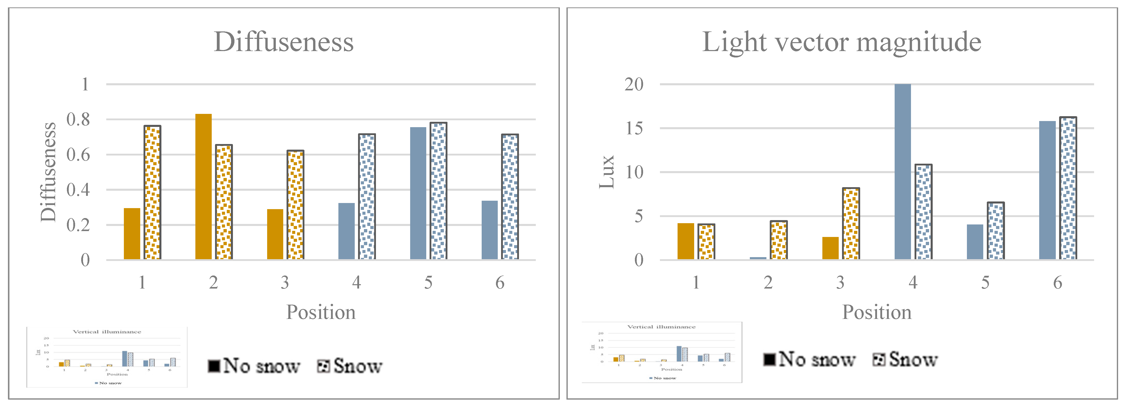 Buildings 15 03052 g008