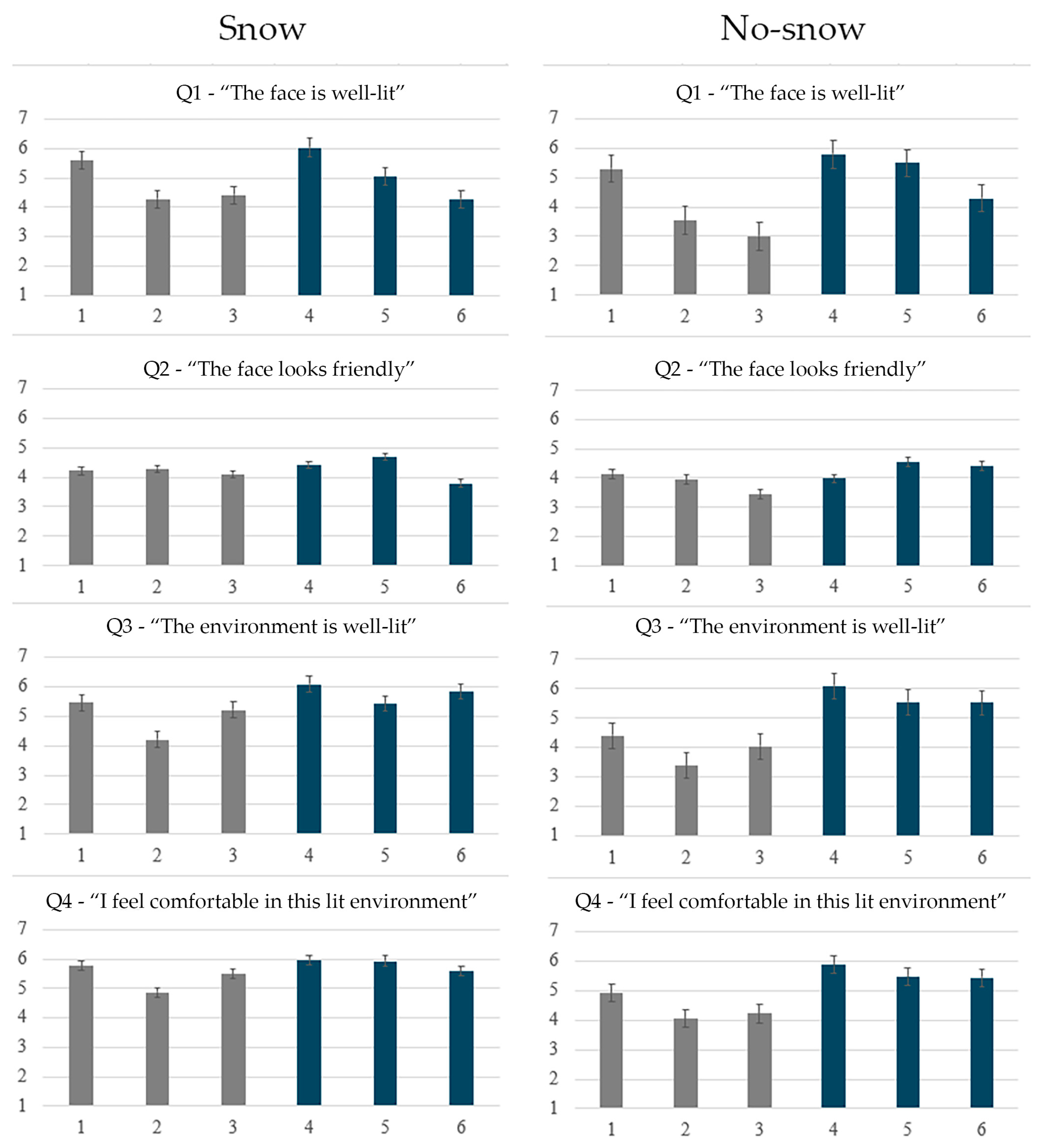 Buildings 15 03052 g0a1
