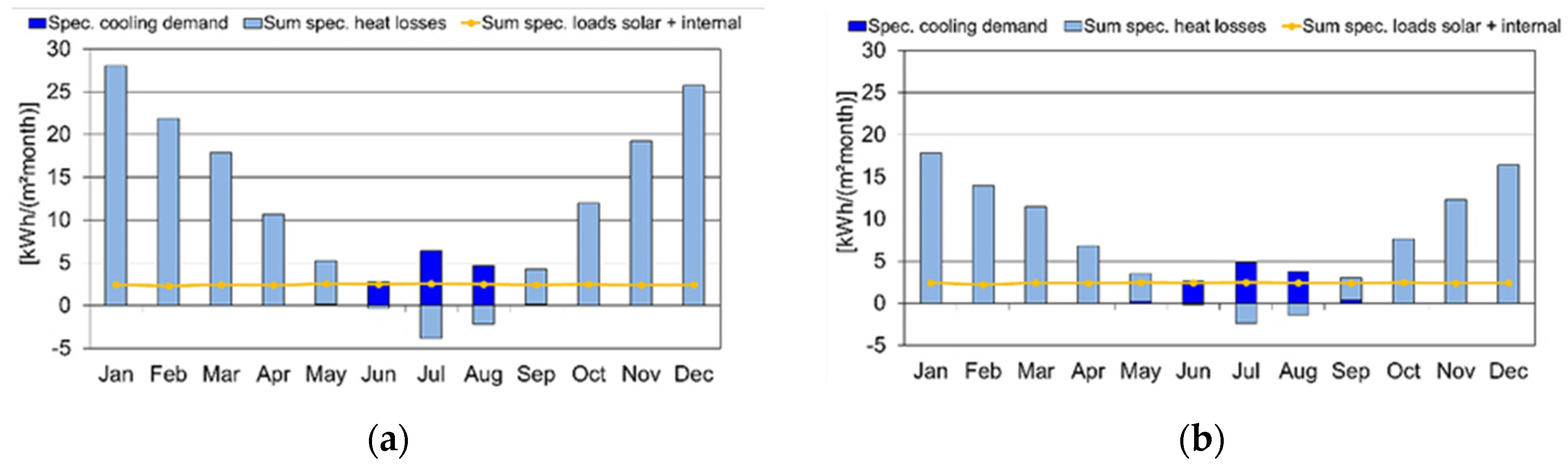 Buildings 15 03053 g011a