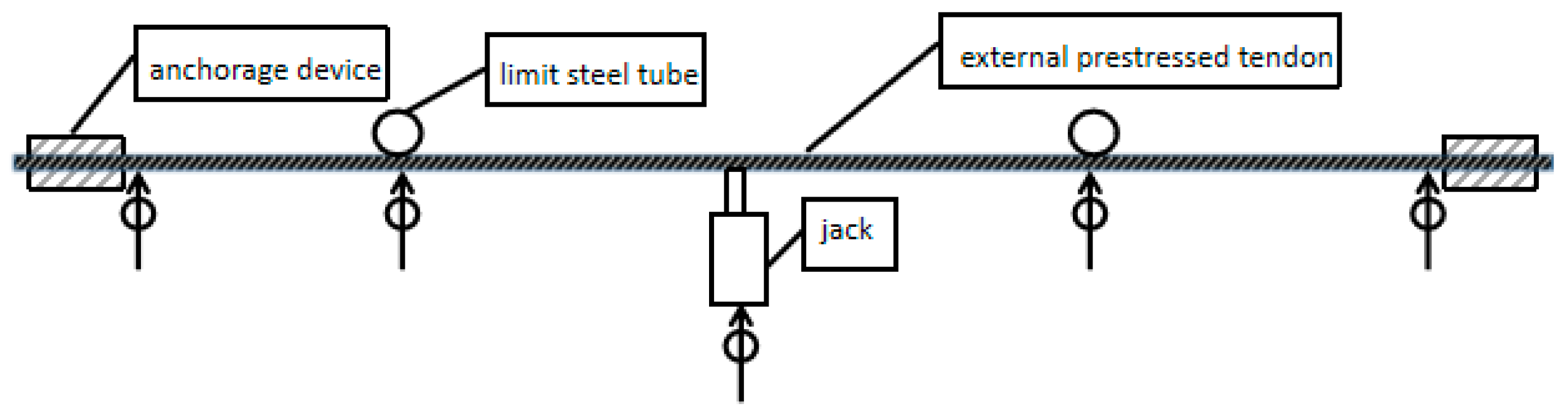 Buildings 15 03056 g004 Buildings 15 03056 g004
