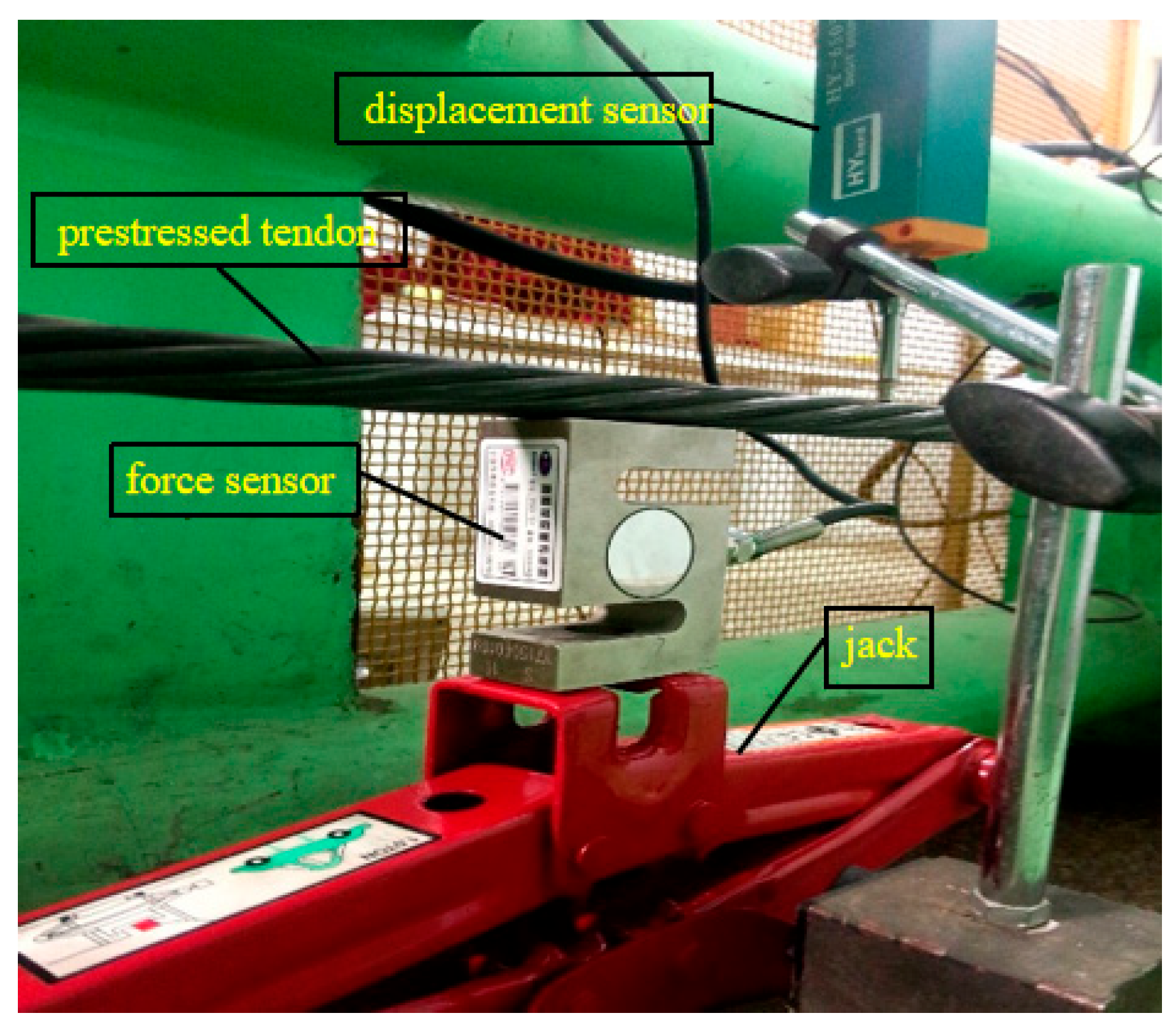 Buildings 15 03056 g005 Buildings 15 03056 g005