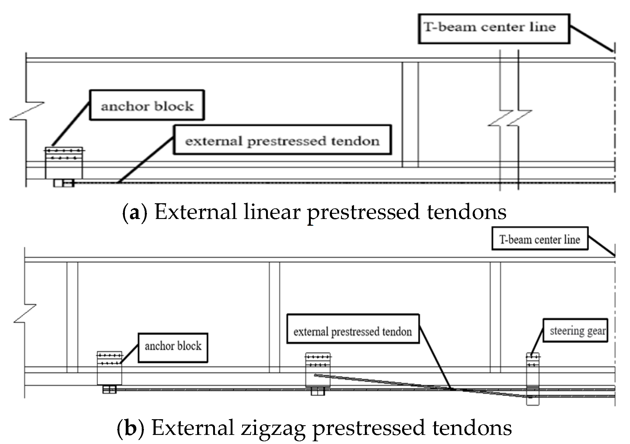 Buildings 15 03056 g007 Buildings 15 03056 g007
