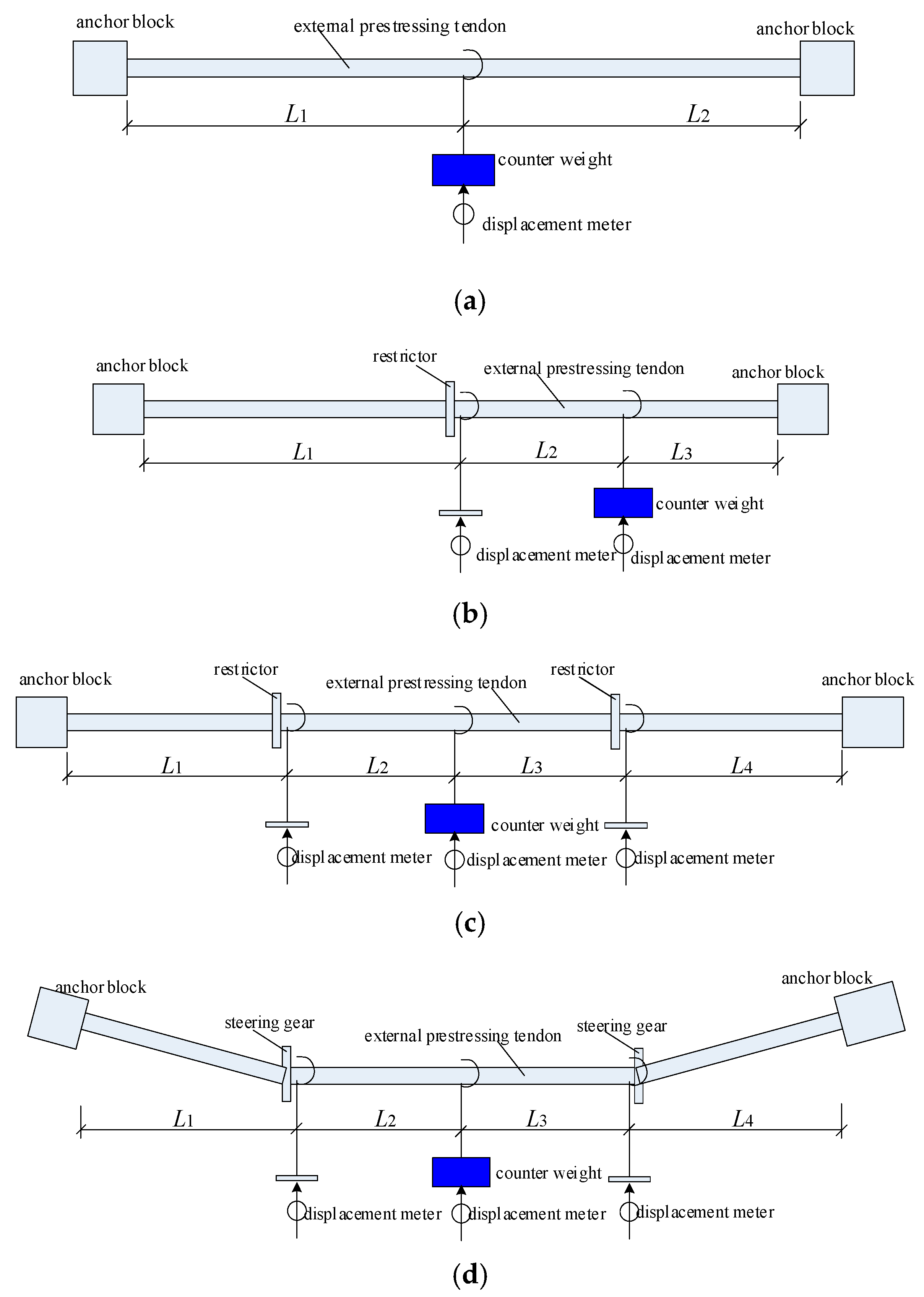 Buildings 15 03056 g008 Buildings 15 03056 g008