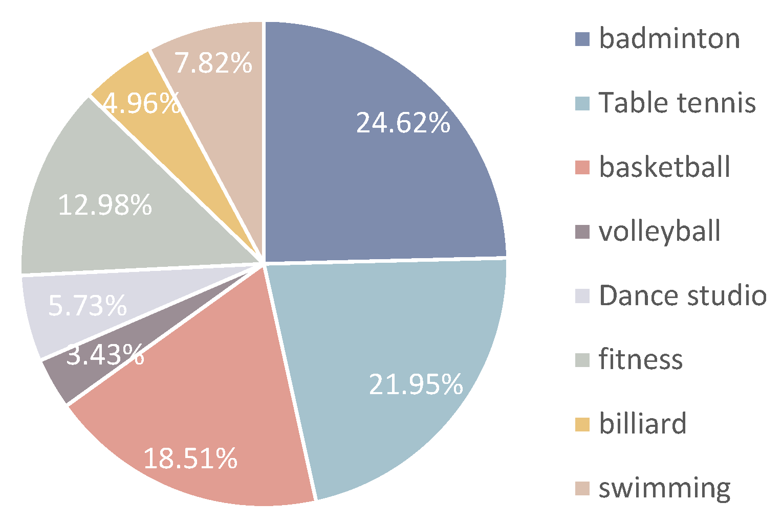 Buildings 15 03057 g001 Buildings 15 03057 g001