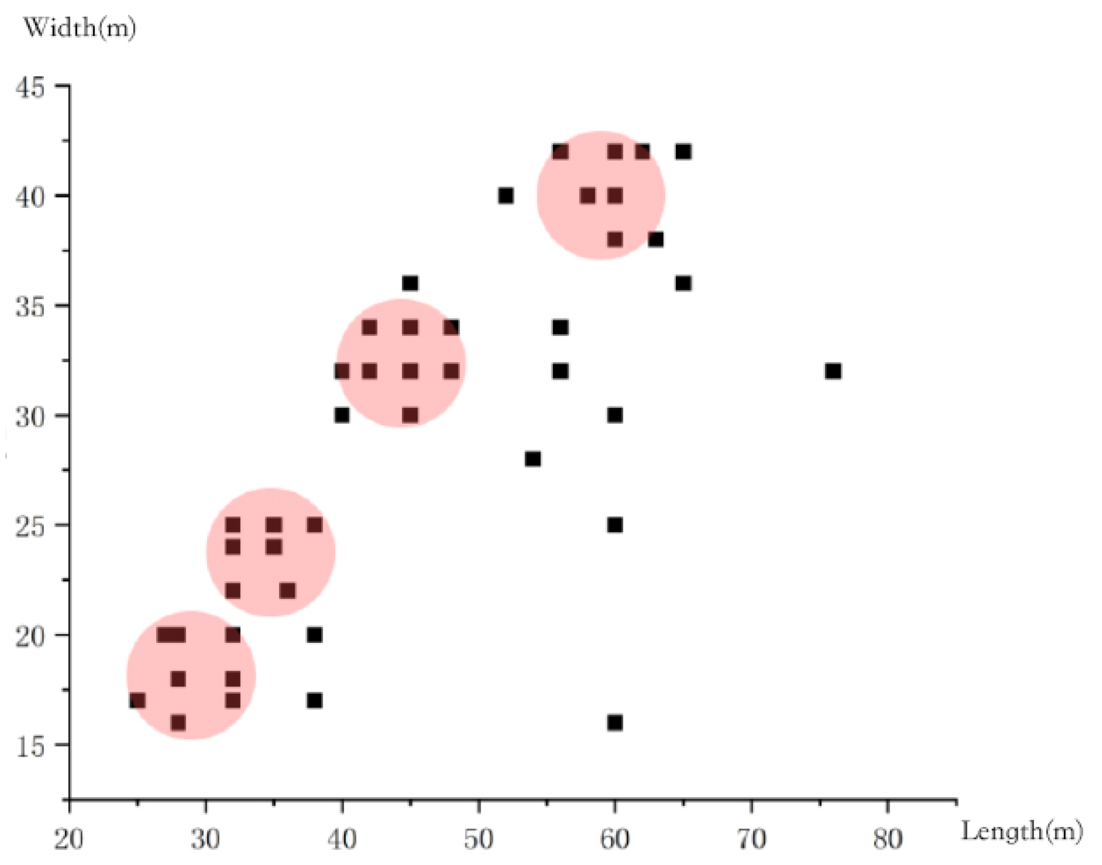 Buildings 15 03057 g002 Buildings 15 03057 g002