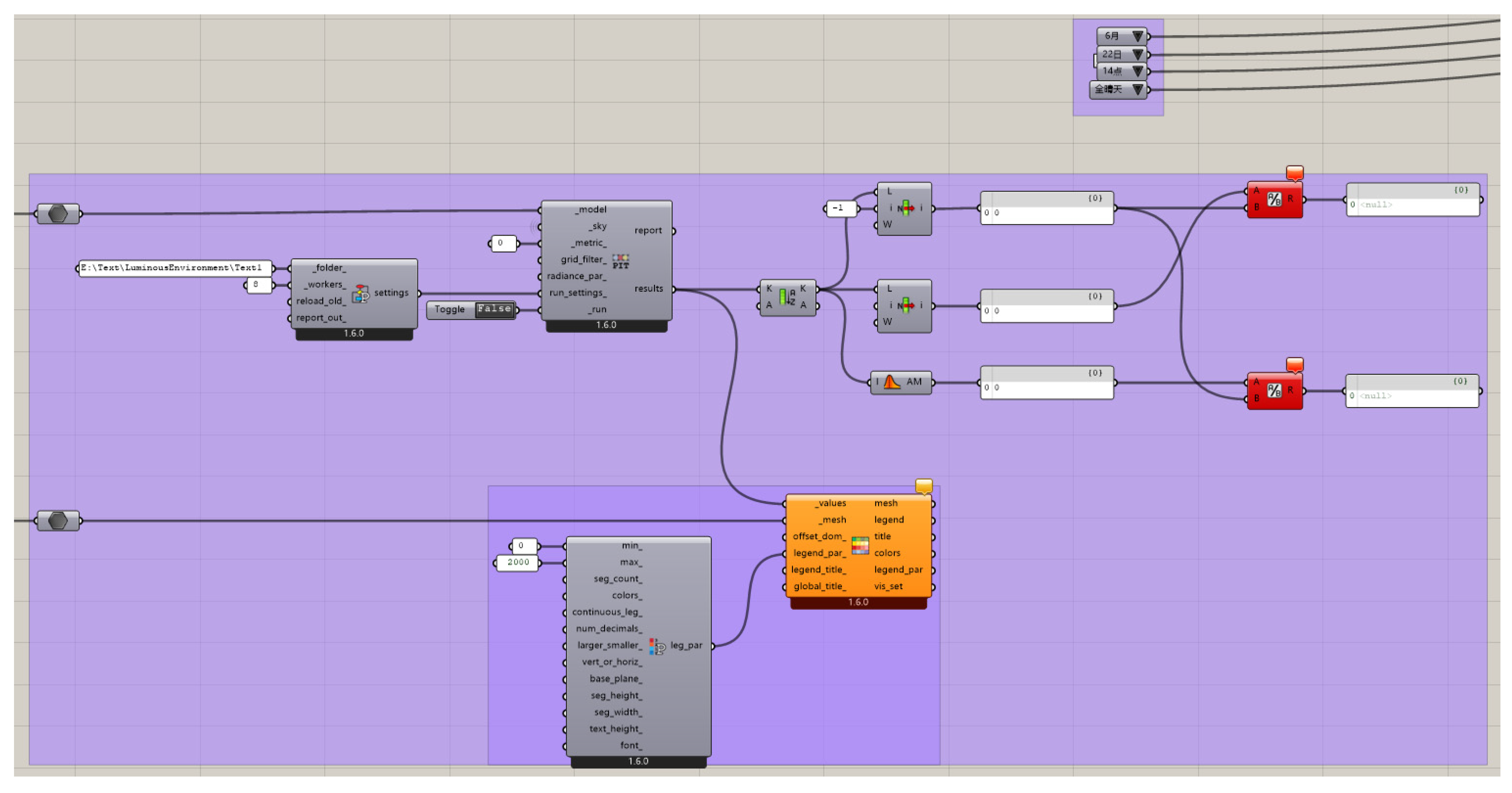 Buildings 15 03057 g005 Buildings 15 03057 g005