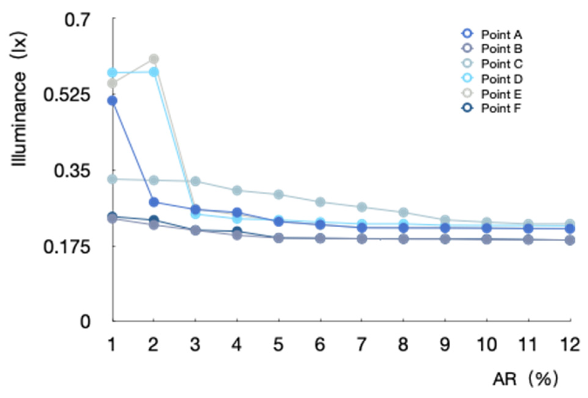 Buildings 15 03057 g007 Buildings 15 03057 g007