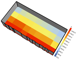 Buildings 15 03057 i001 Buildings 15 03057 i001