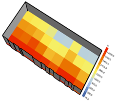 Buildings 15 03057 i002 Buildings 15 03057 i002