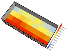 Buildings 15 03057 i003 Buildings 15 03057 i003