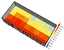 Buildings 15 03057 i004 Buildings 15 03057 i004