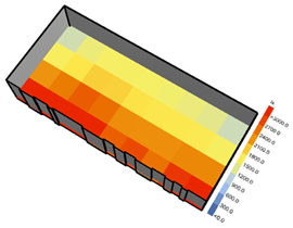 Buildings 15 03057 i005 Buildings 15 03057 i005