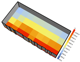 Buildings 15 03057 i010 Buildings 15 03057 i010
