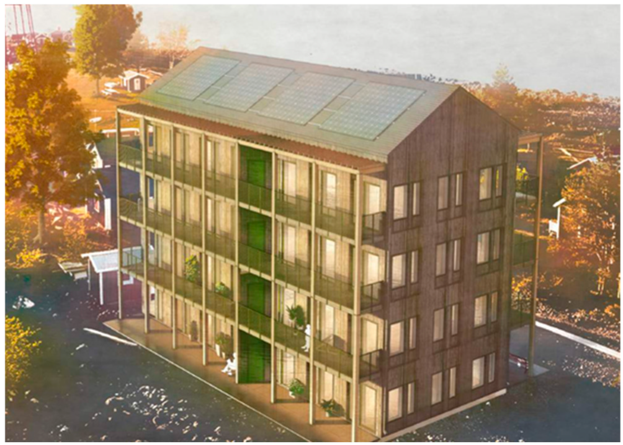 Buildings 15 03058 g003