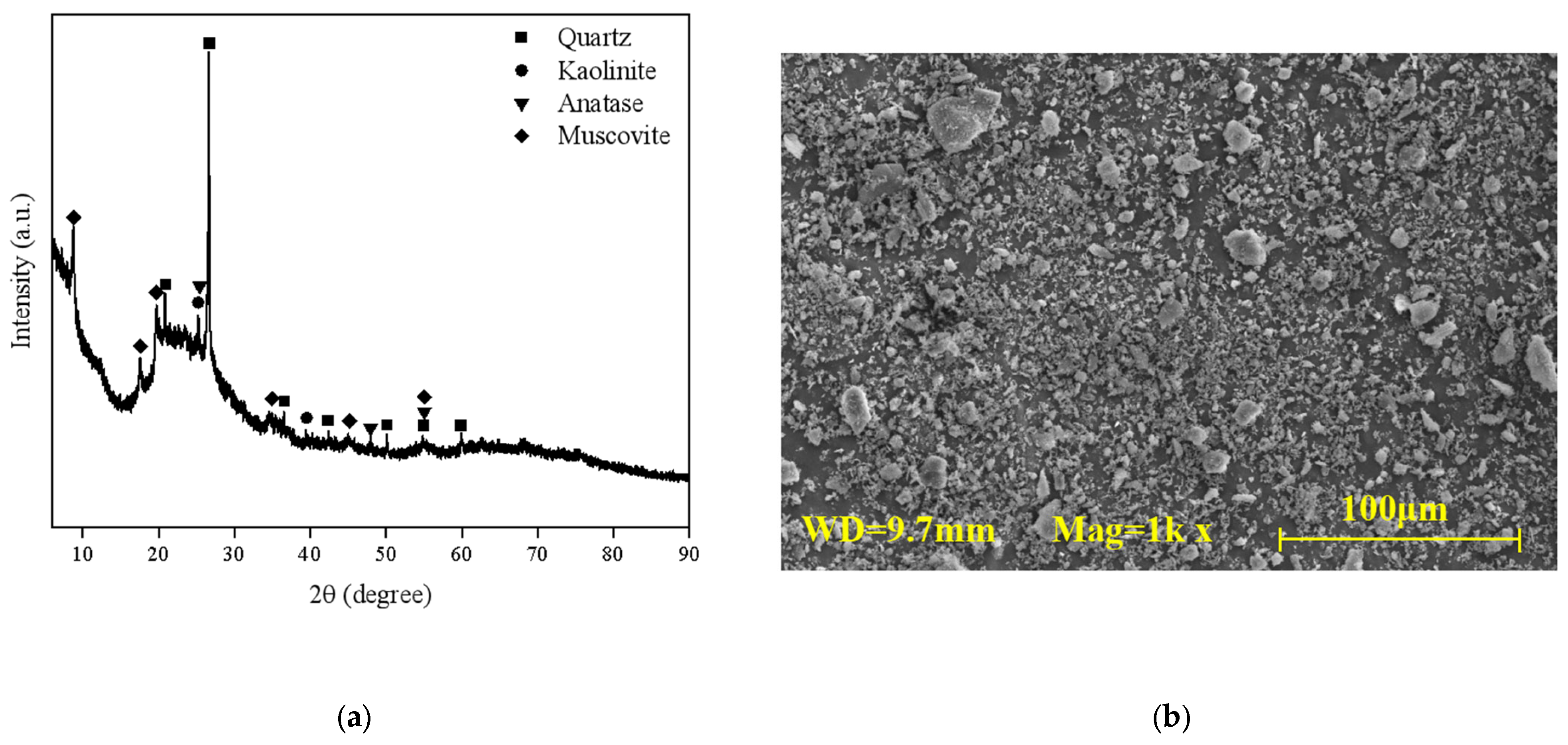 Buildings 15 03059 g002