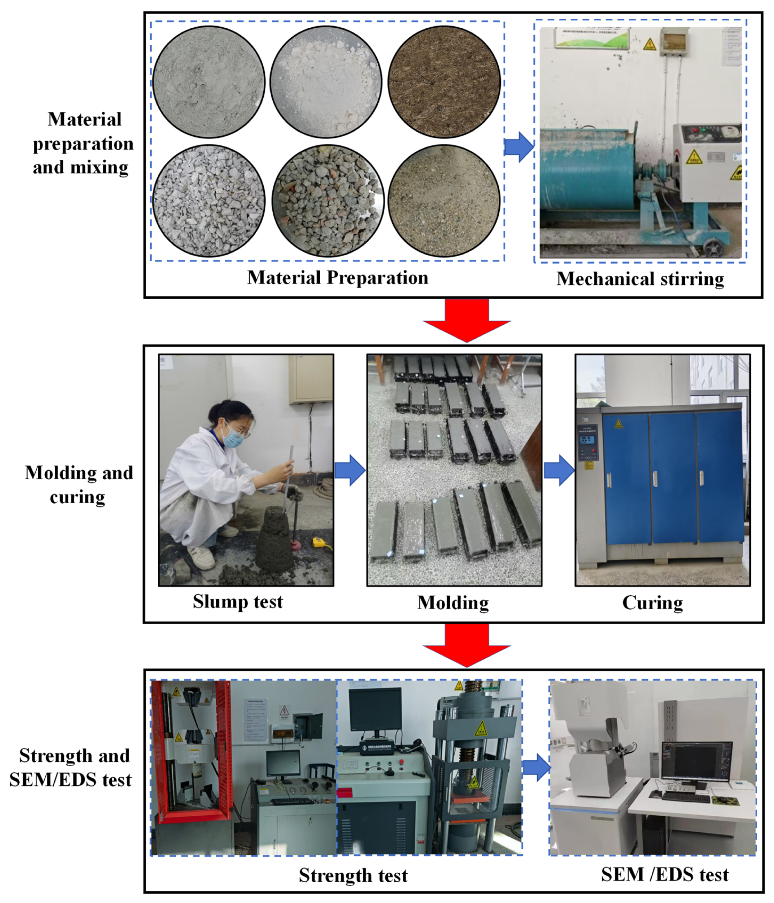 Buildings 15 03059 g003