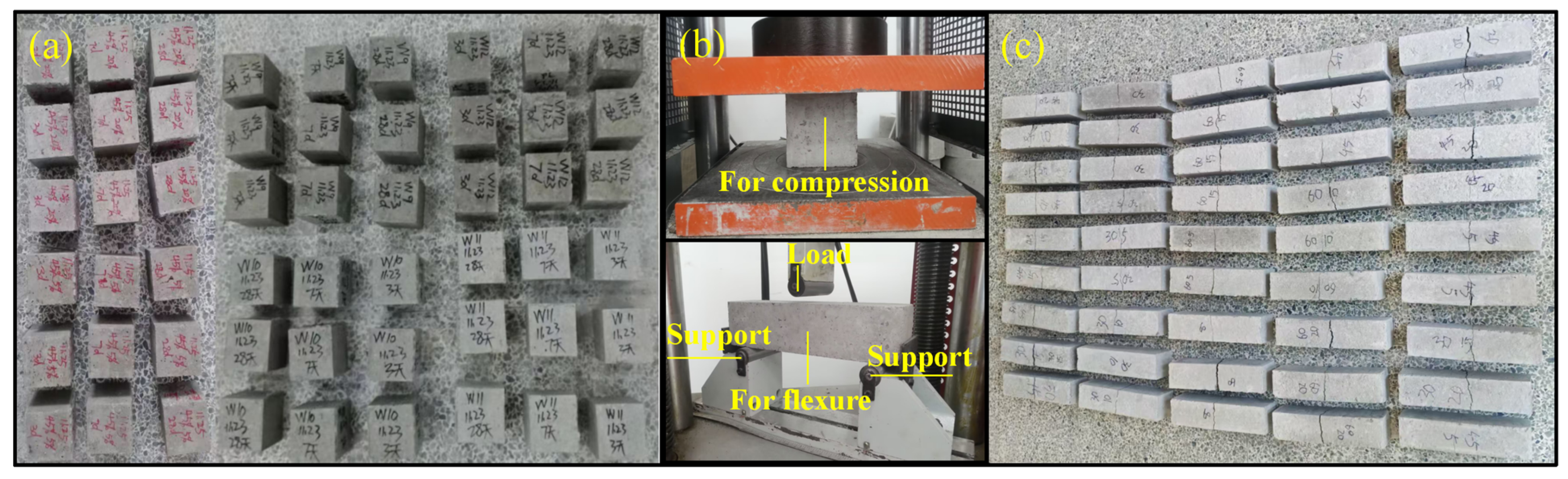 Buildings 15 03059 g004