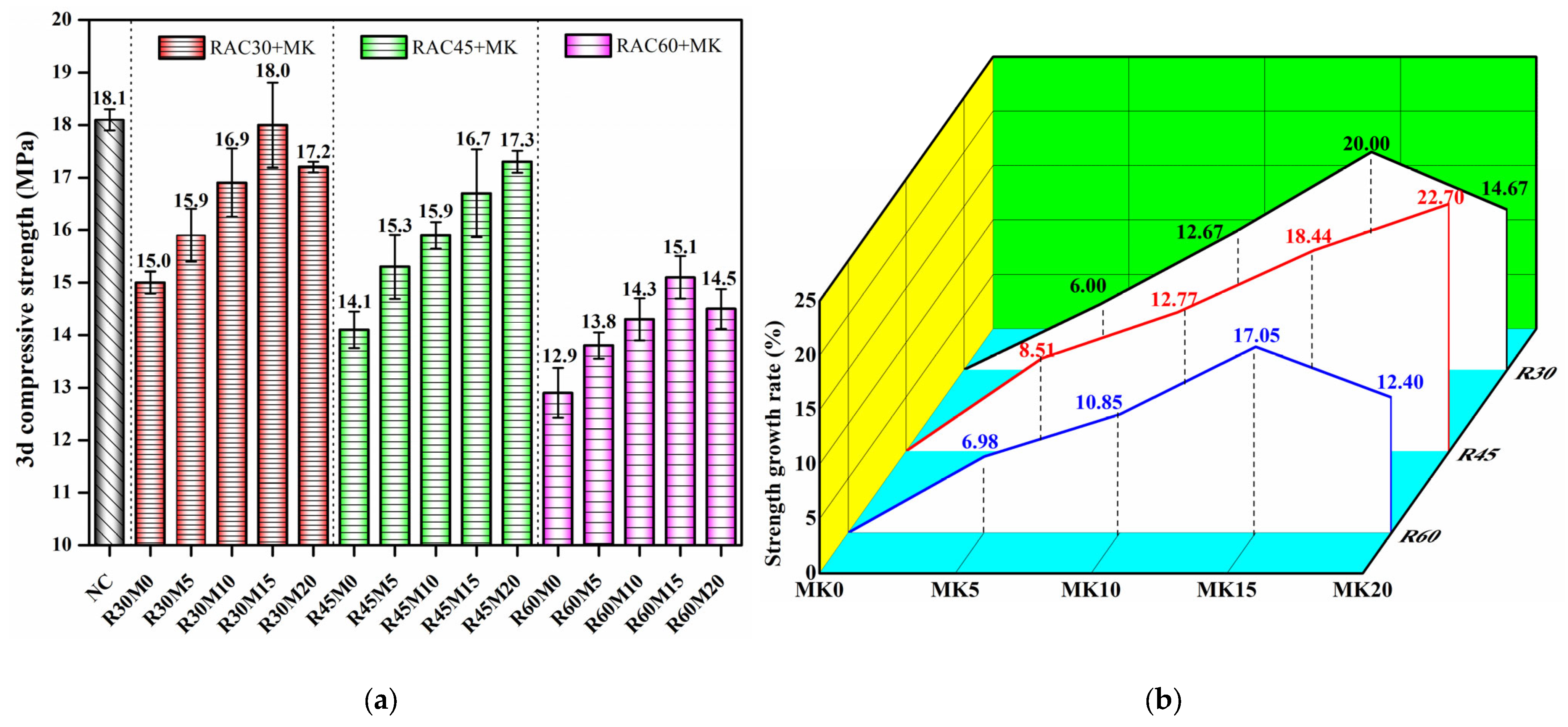 Buildings 15 03059 g005