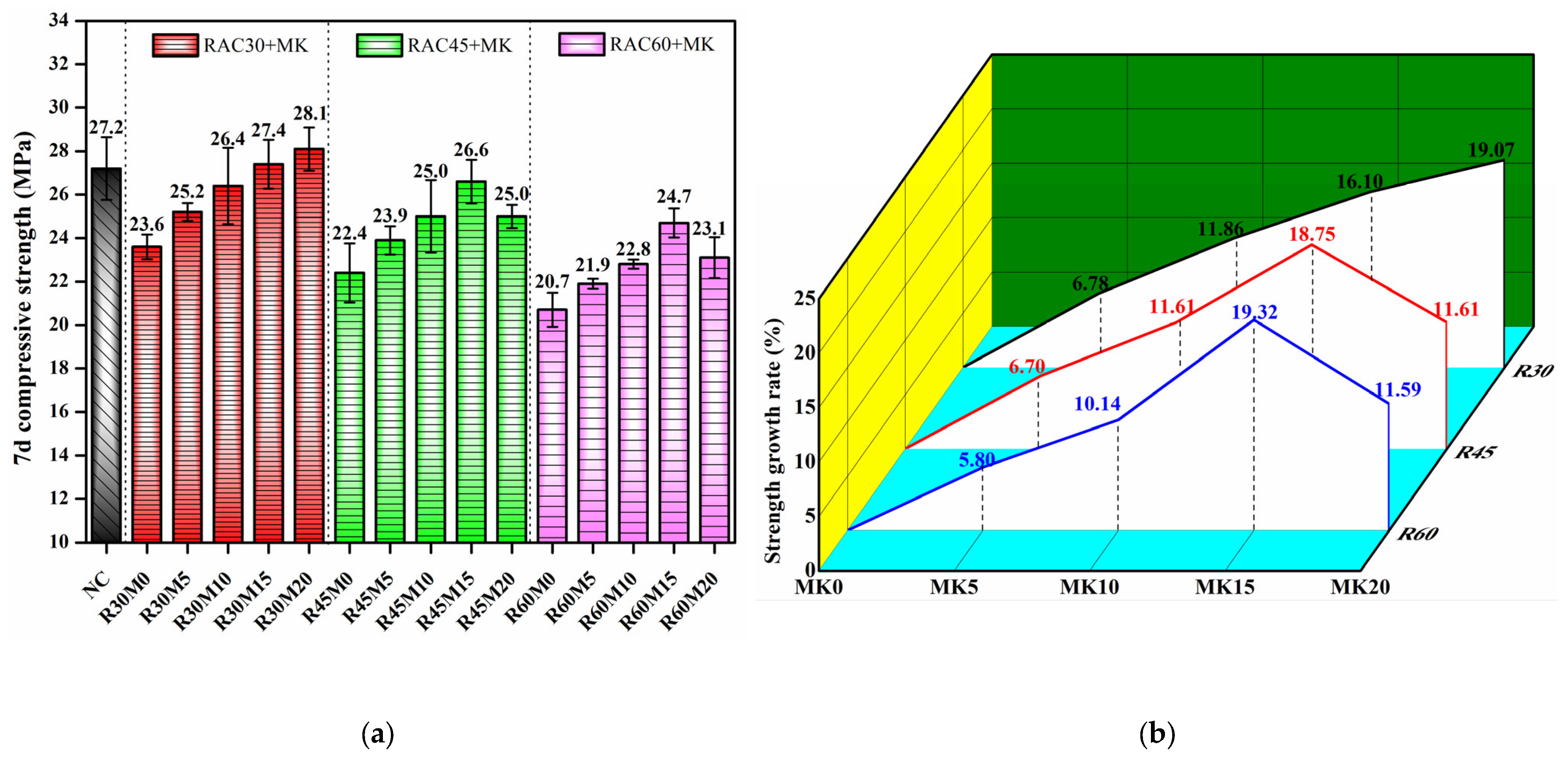 Buildings 15 03059 g006