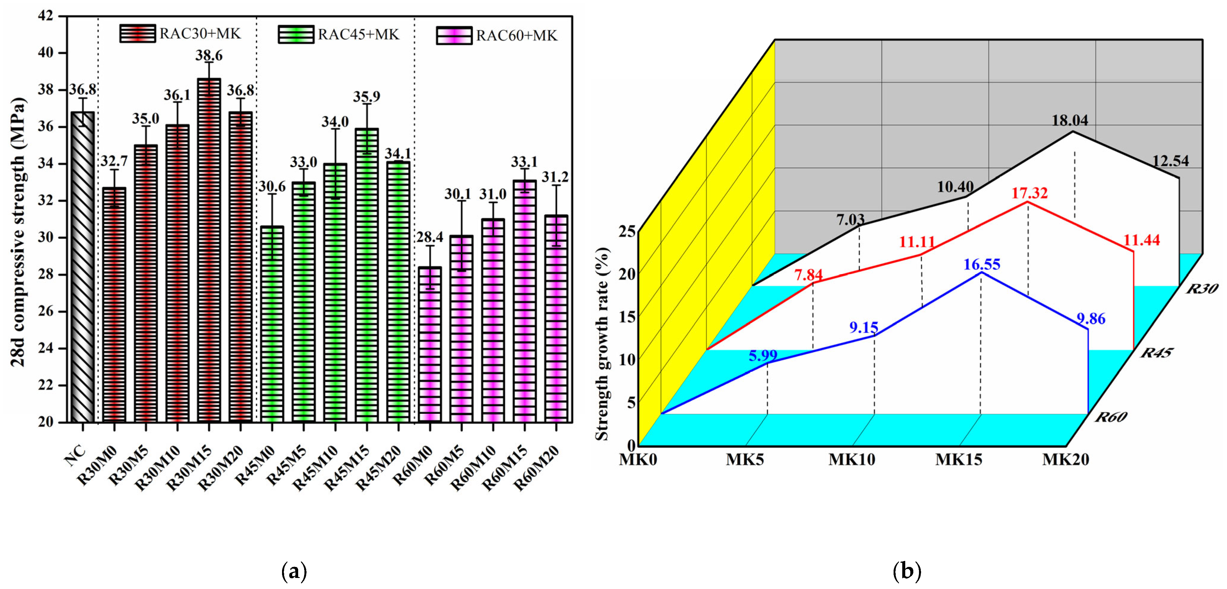 Buildings 15 03059 g007