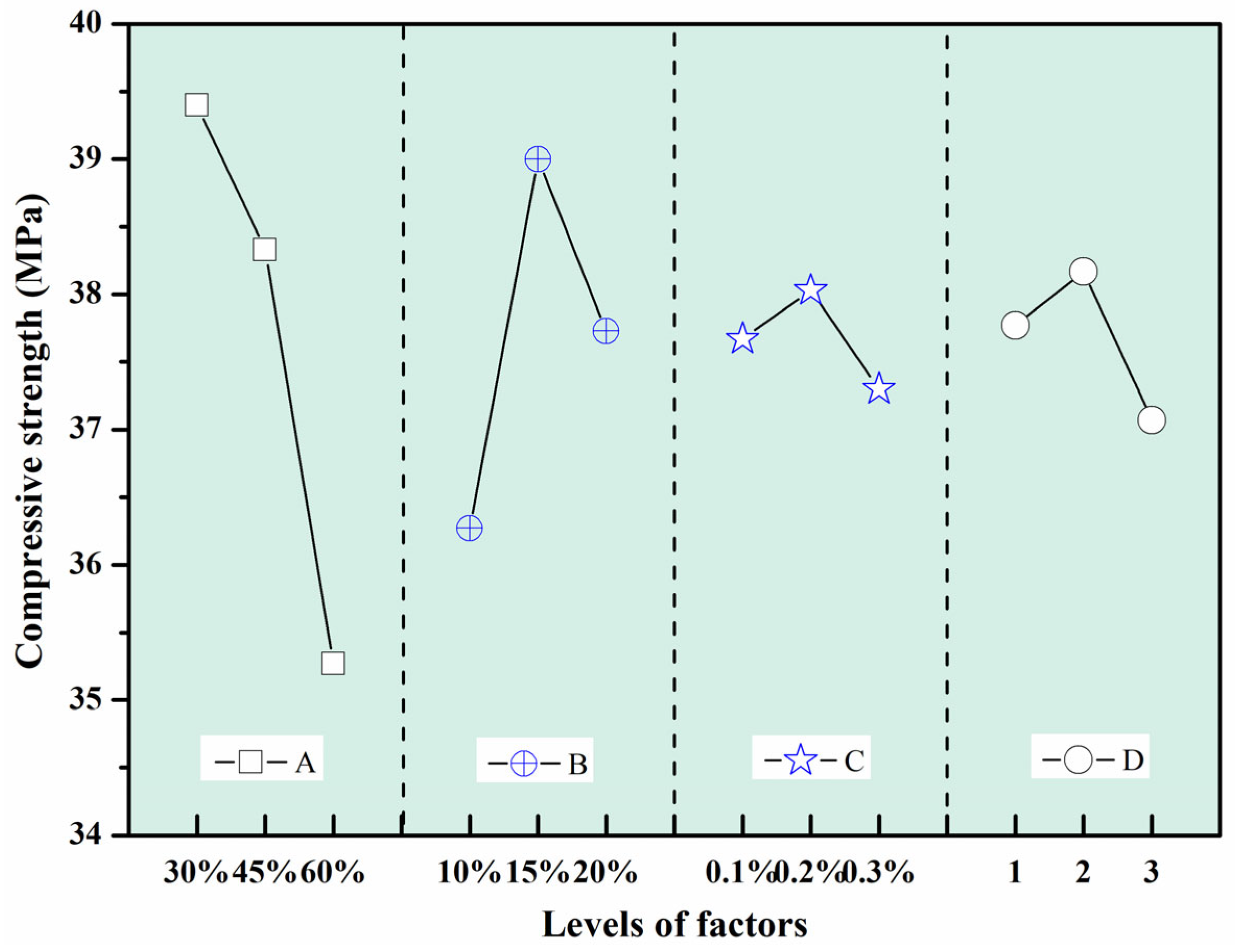 Buildings 15 03059 g009