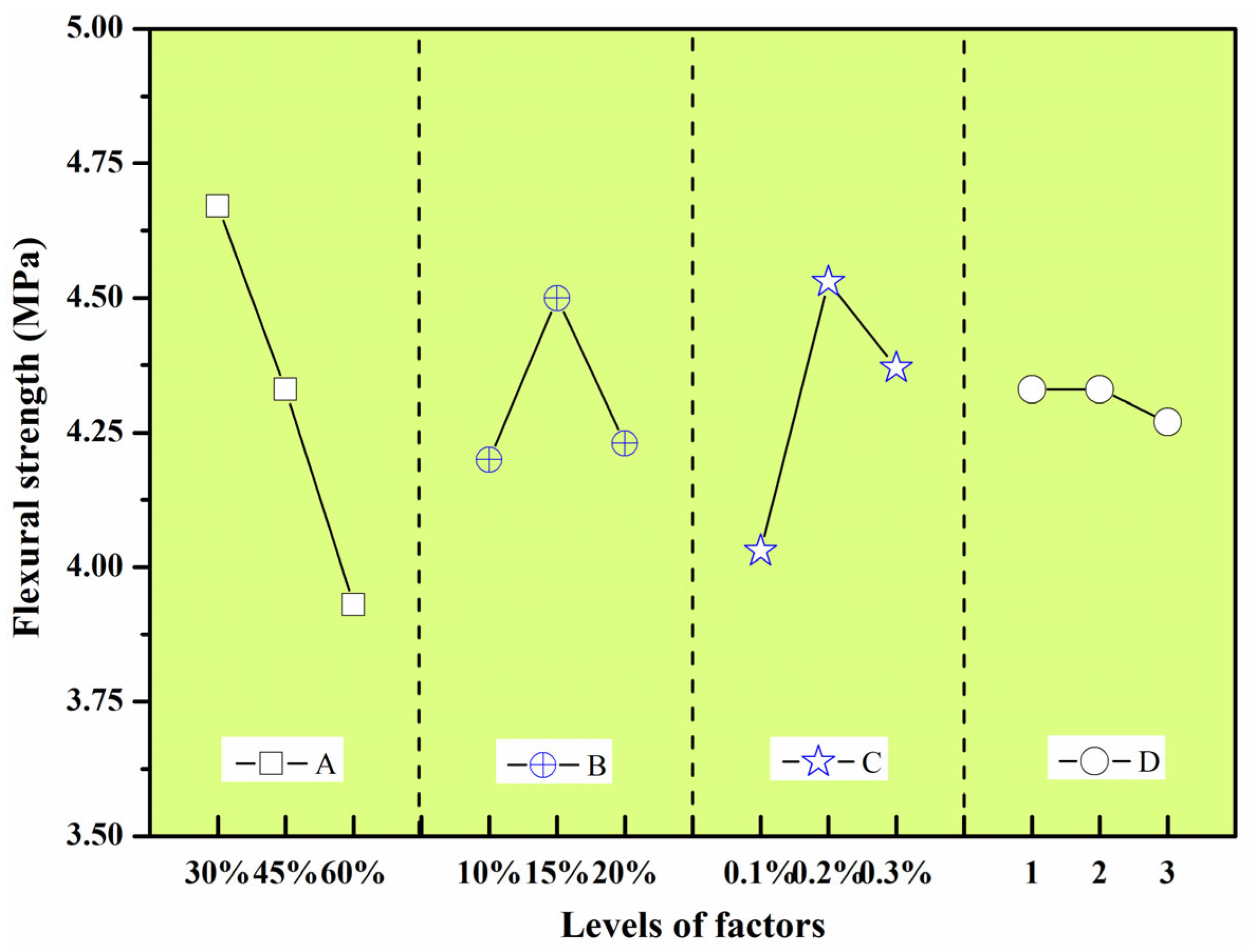 Buildings 15 03059 g010