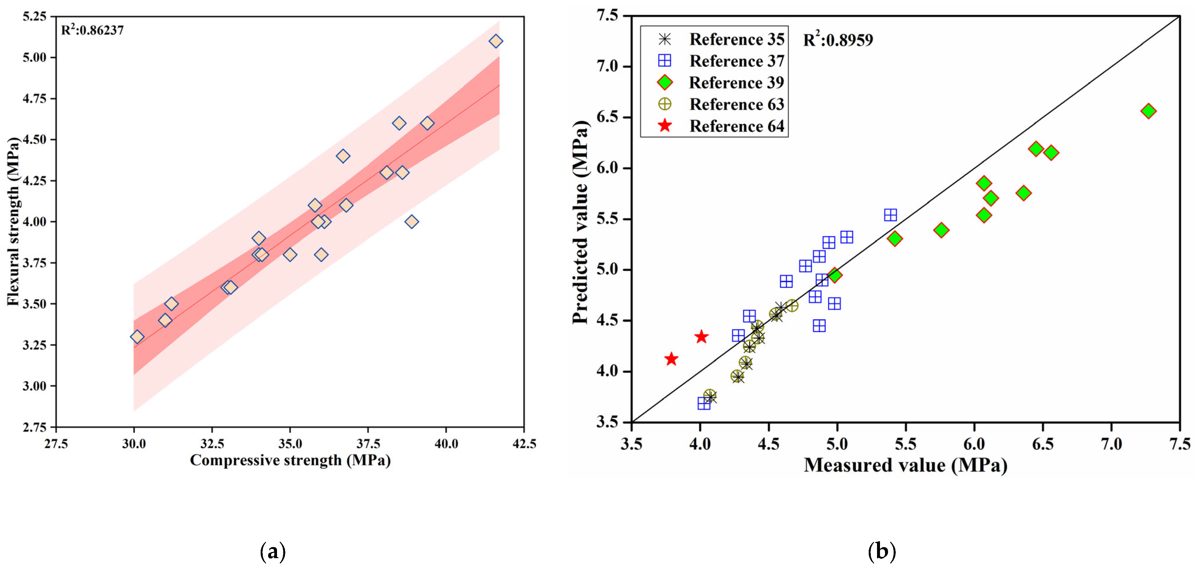 Buildings 15 03059 g011