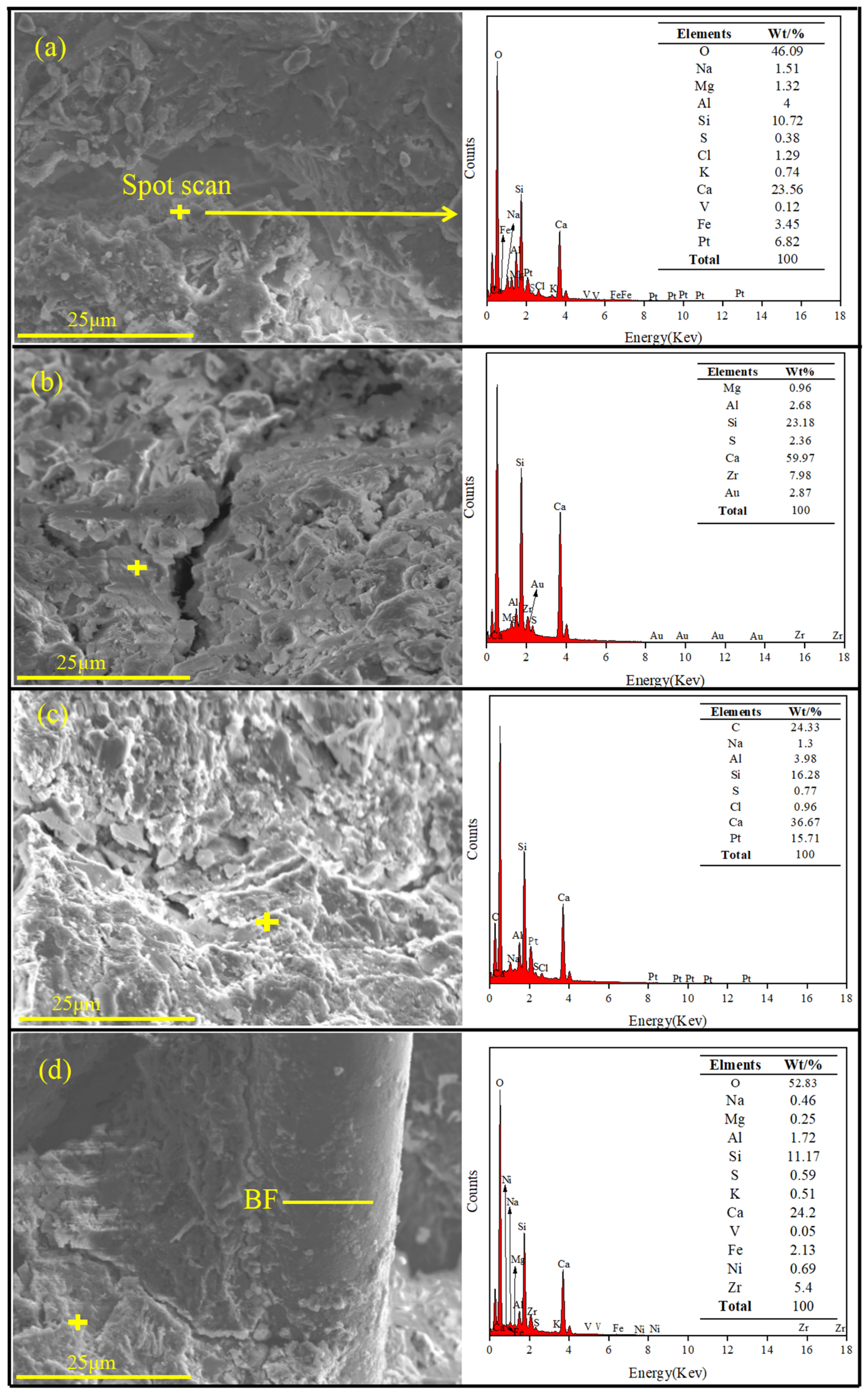 Buildings 15 03059 g013