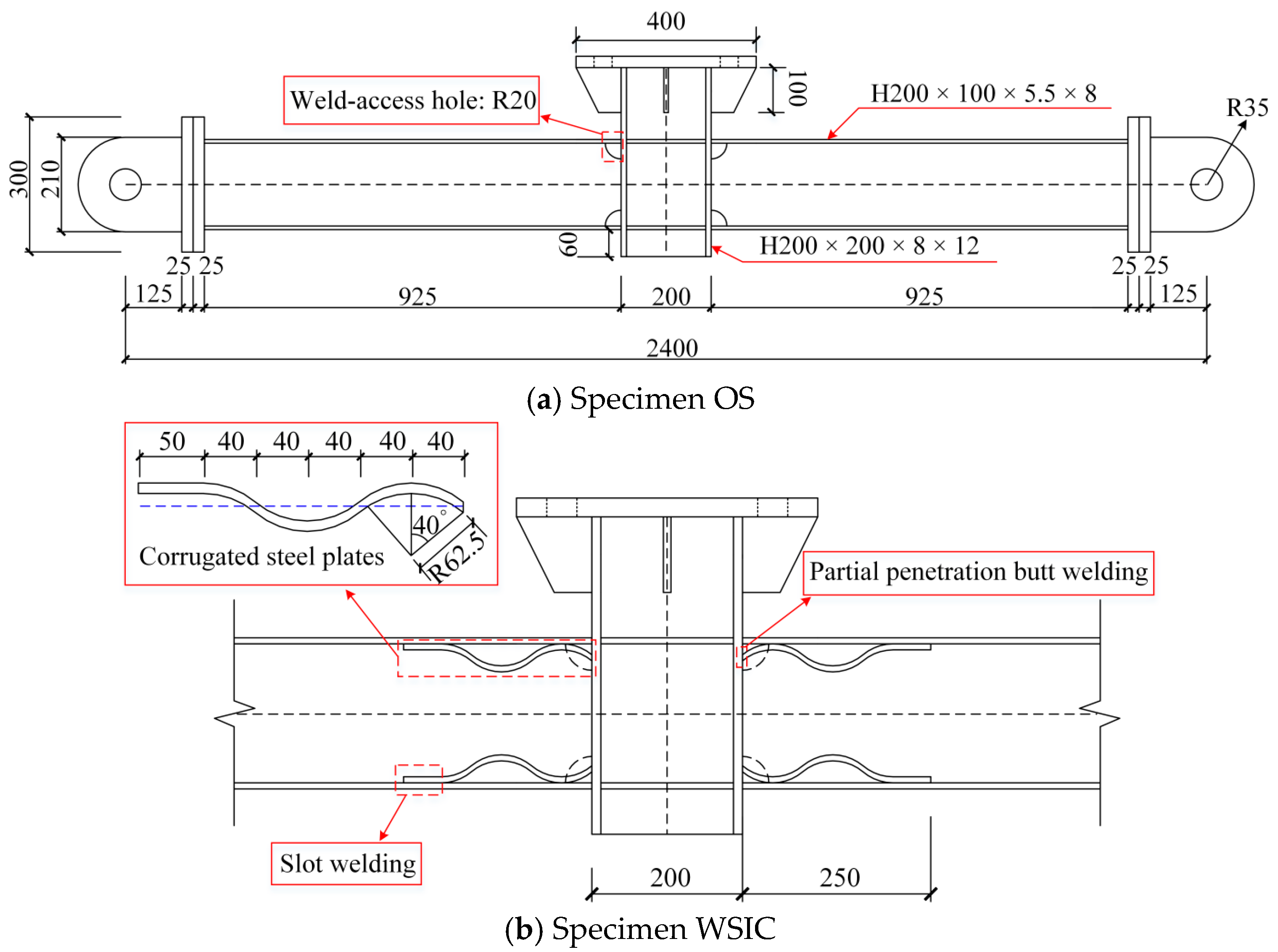 Buildings 15 03061 g002