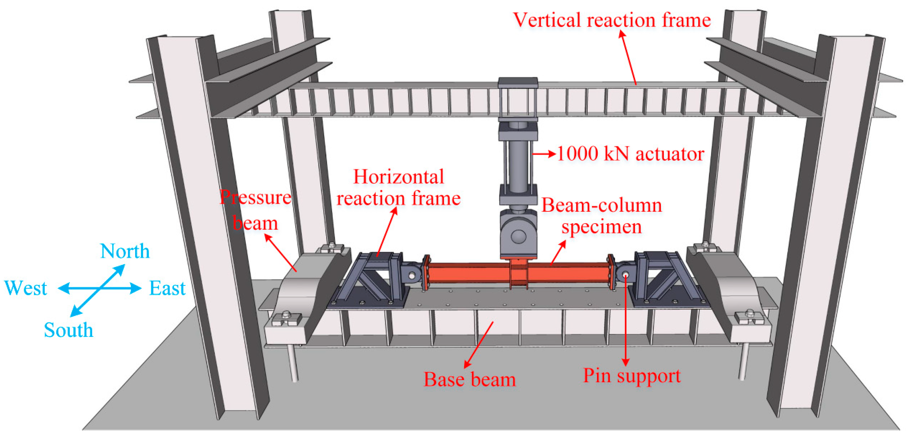 Buildings 15 03061 g003