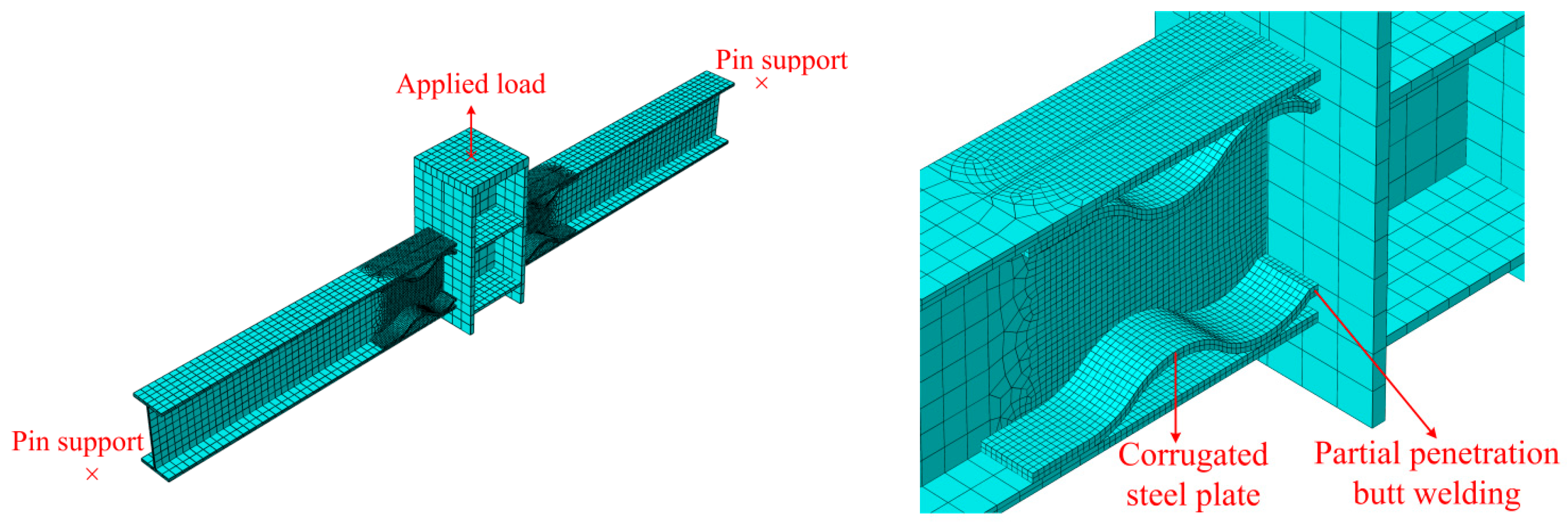 Buildings 15 03061 g004