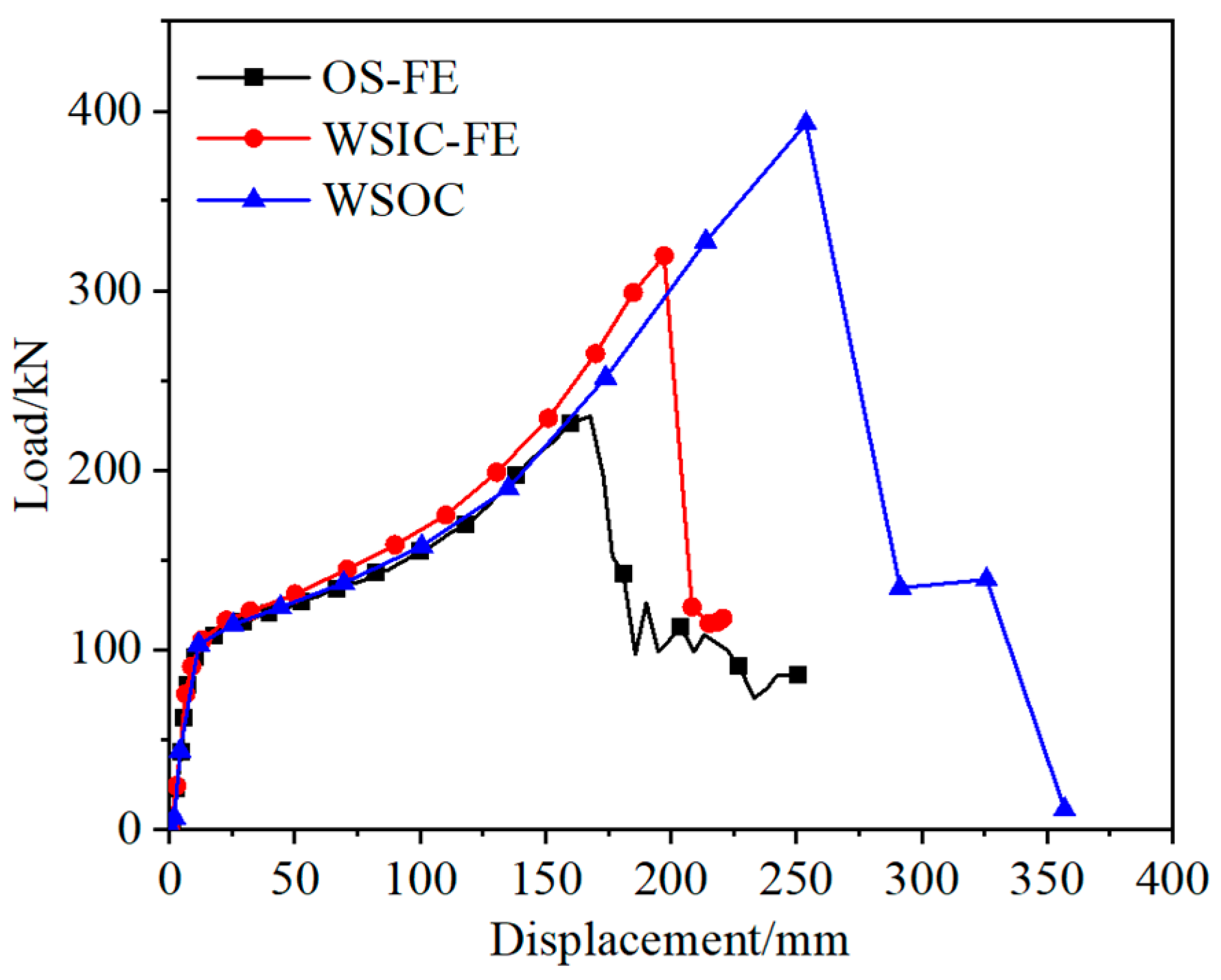 Buildings 15 03061 g010
