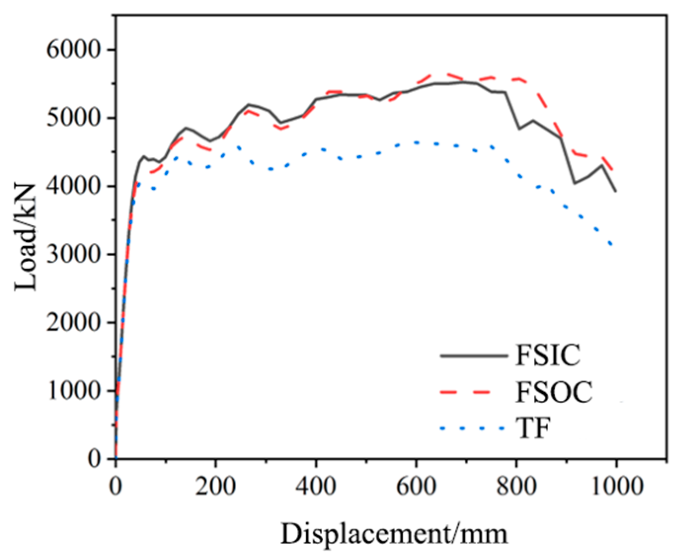 Buildings 15 03061 g018
