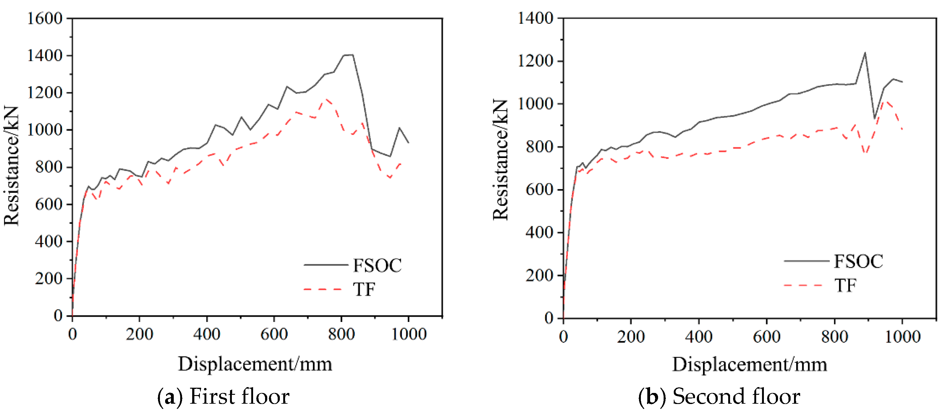 Buildings 15 03061 g019a