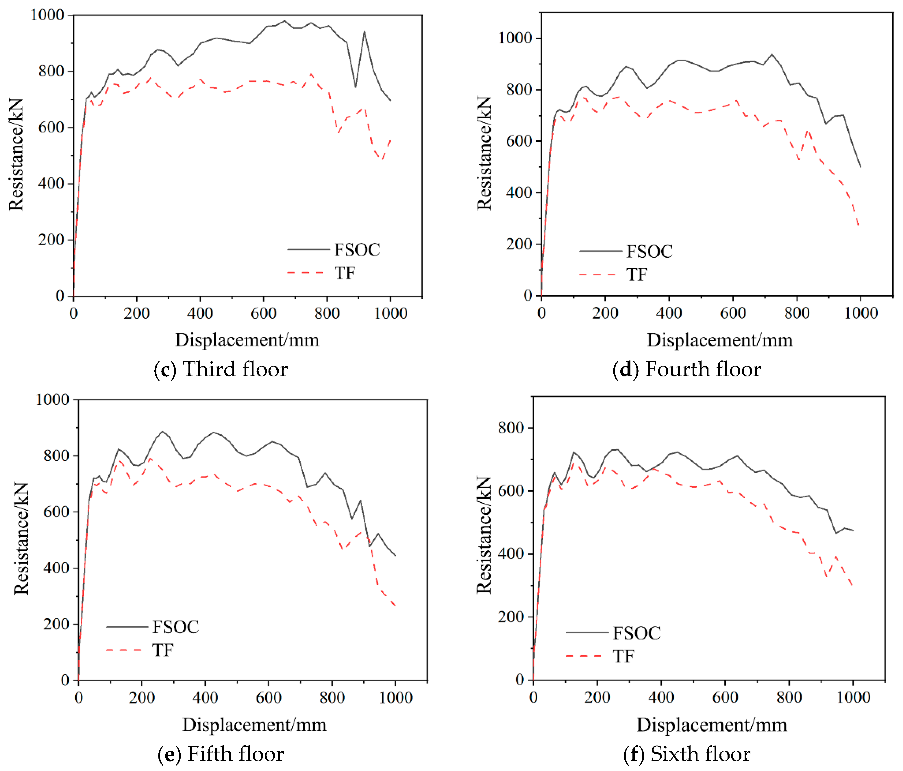 Buildings 15 03061 g019b
