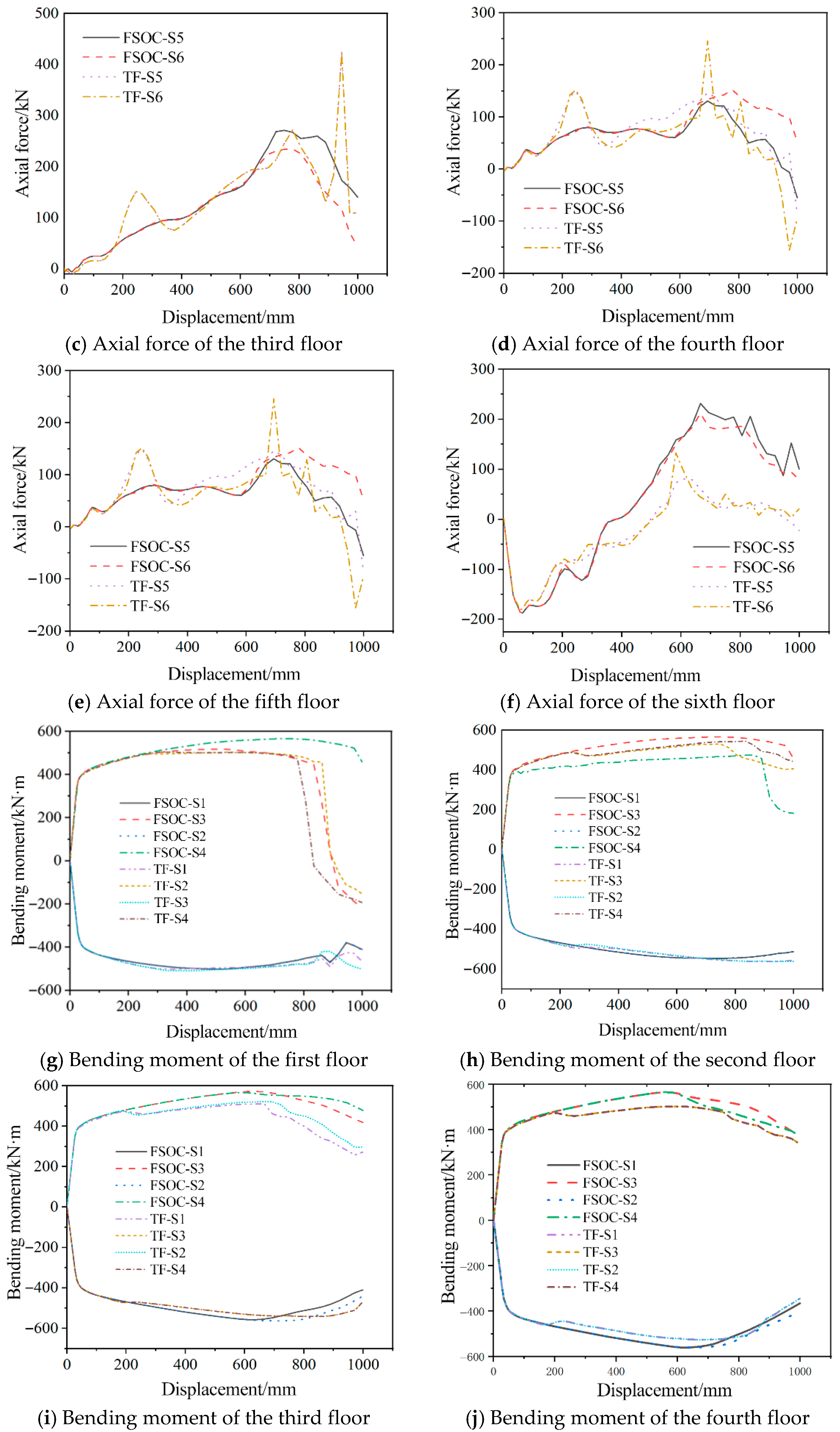 Buildings 15 03061 g020b