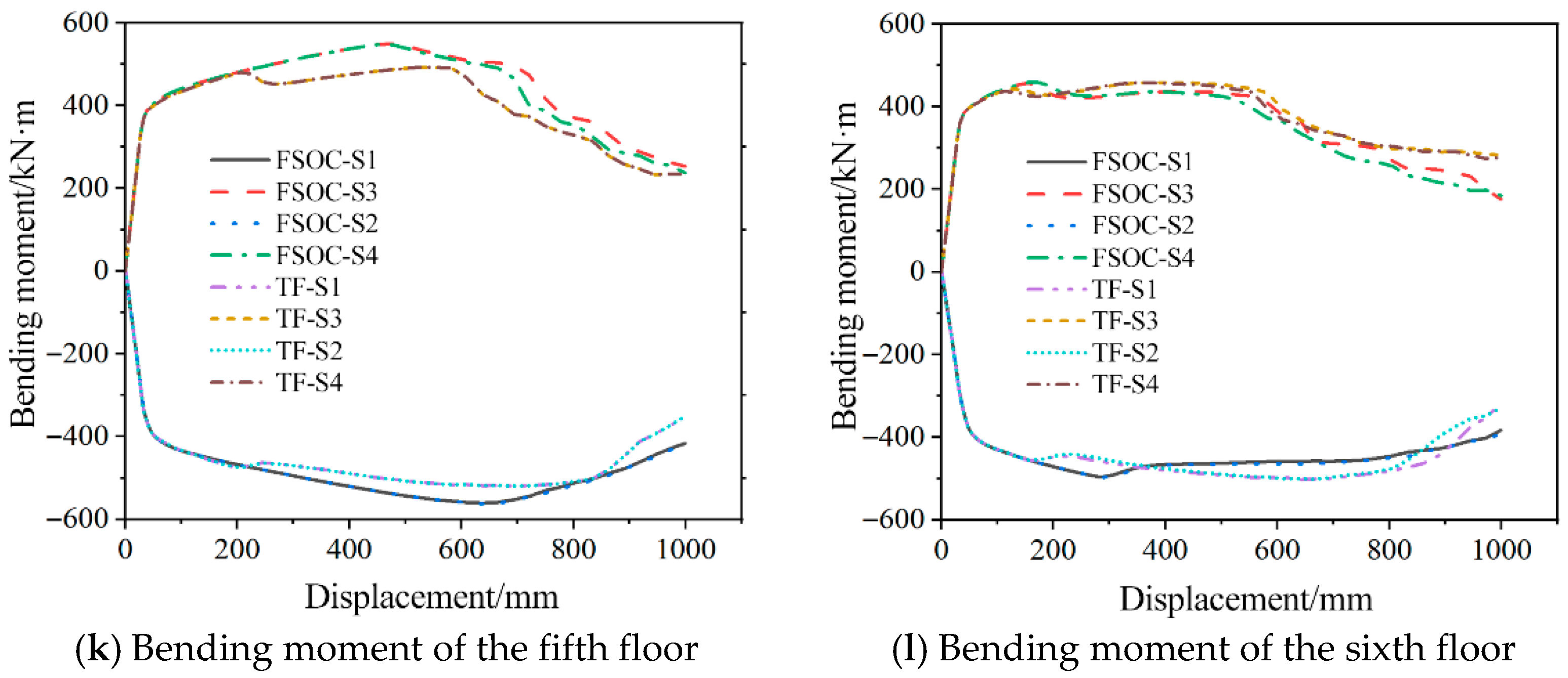 Buildings 15 03061 g020c