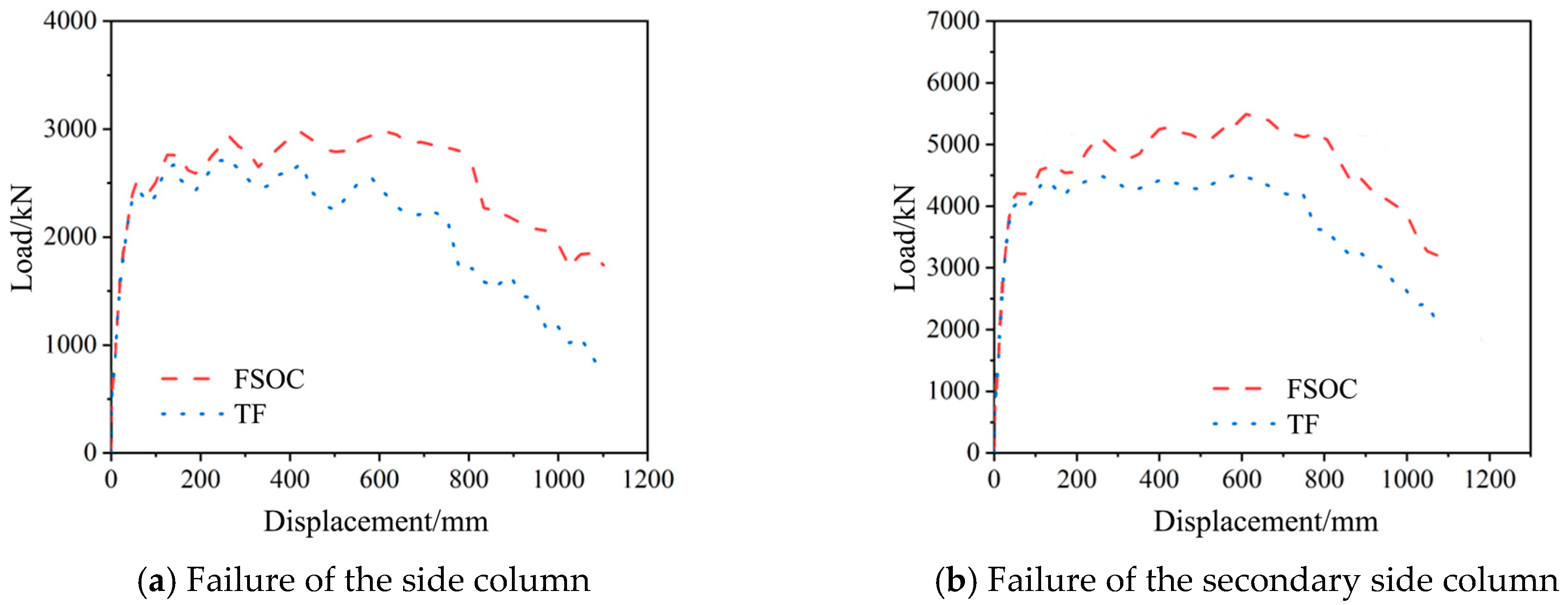 Buildings 15 03061 g021