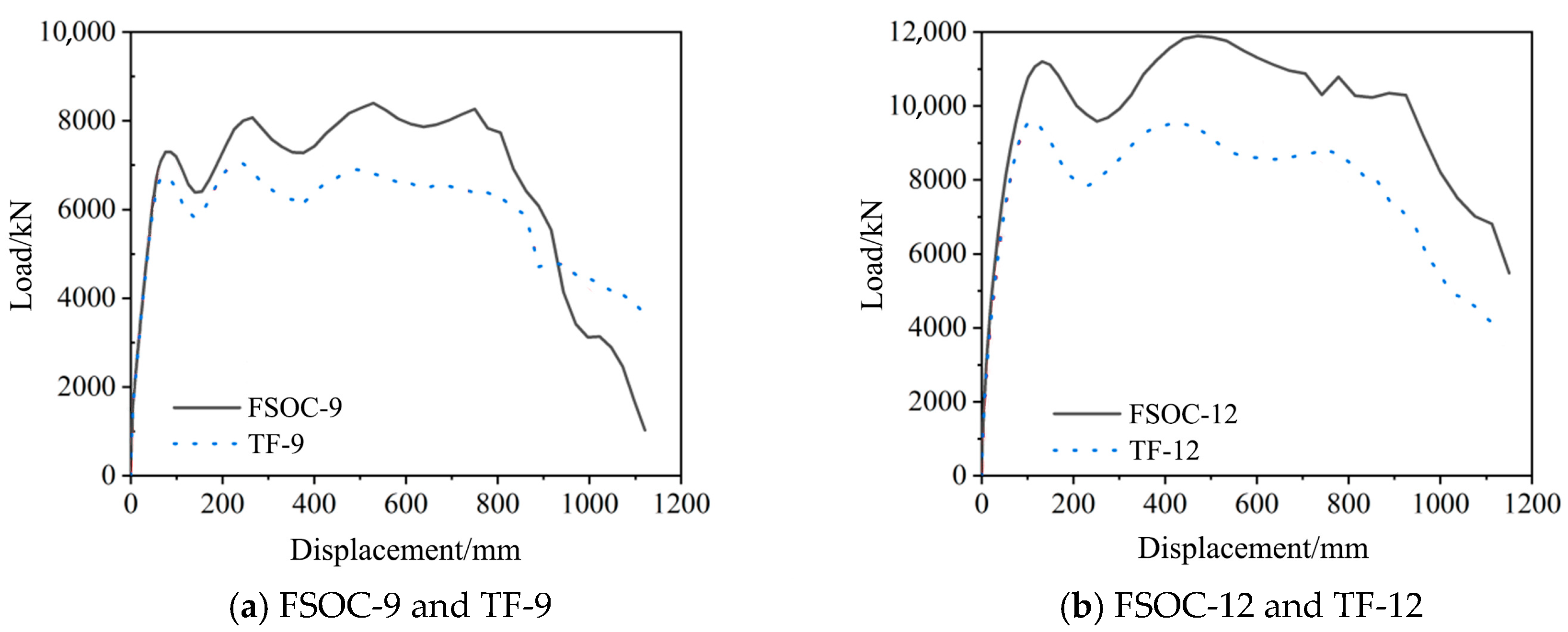Buildings 15 03061 g022
