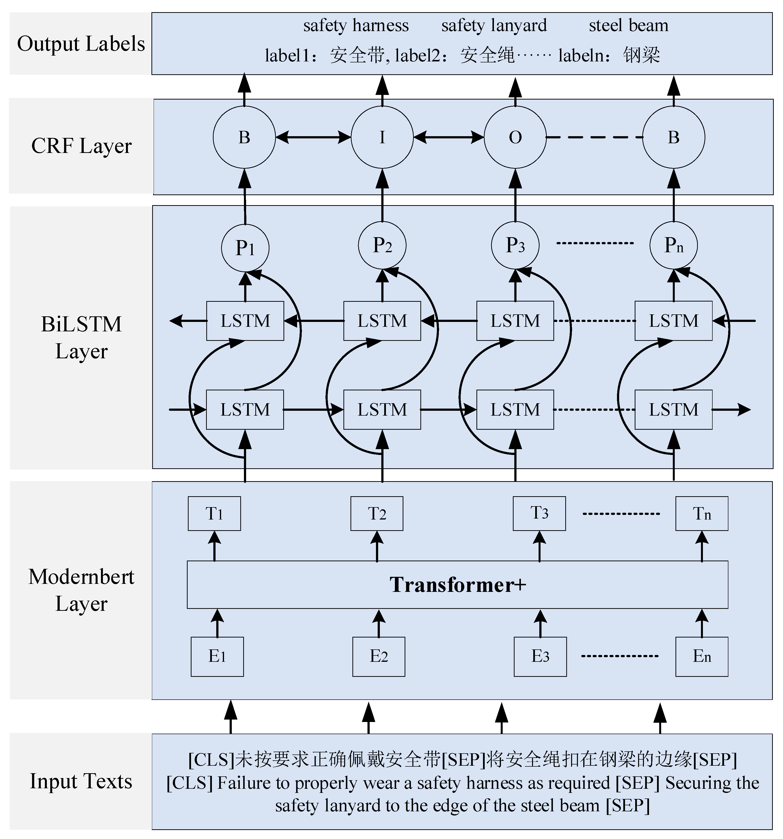 Buildings 15 03063 g001
