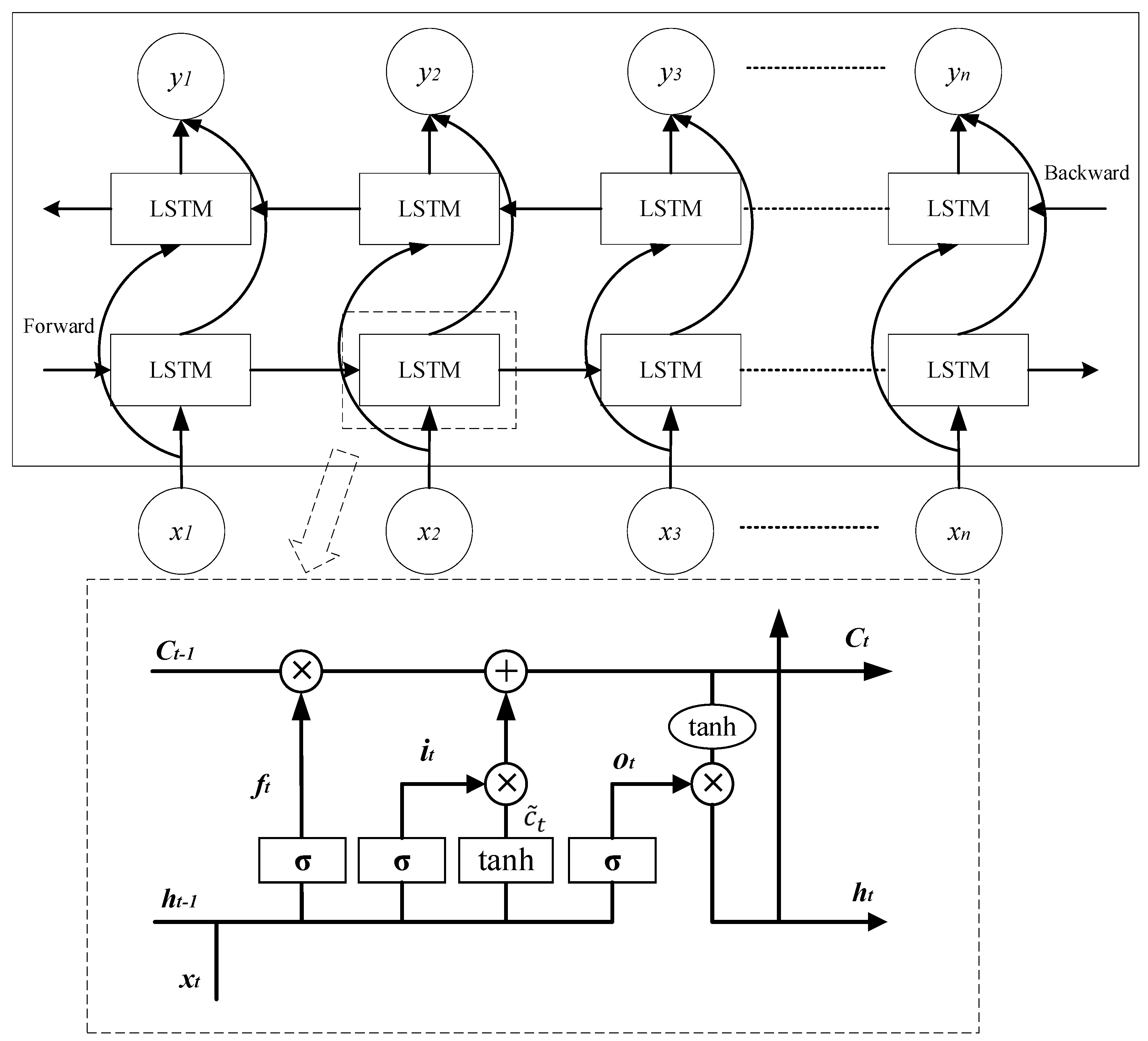 Buildings 15 03063 g003