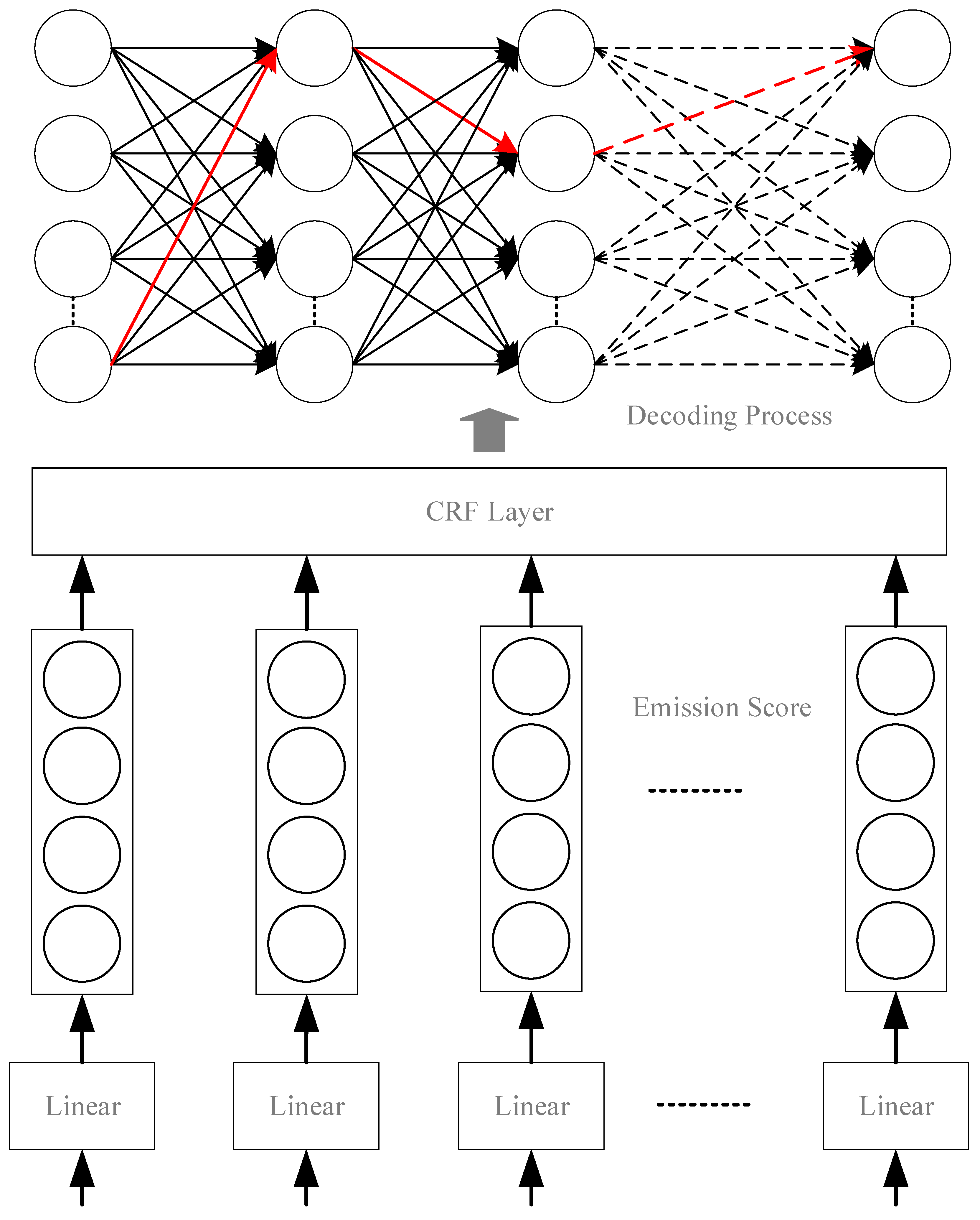 Buildings 15 03063 g004